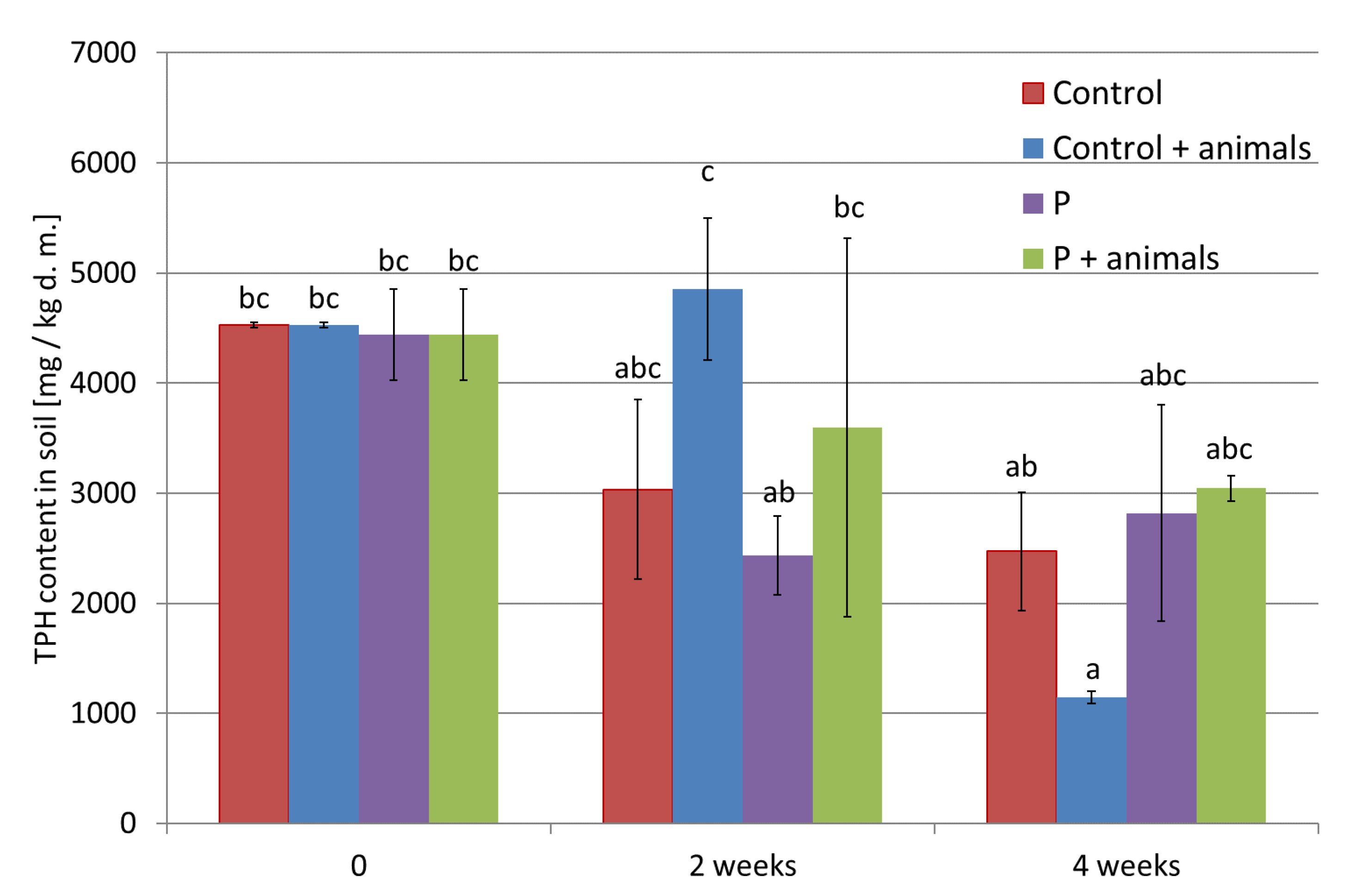 Energies 15 07835 g006