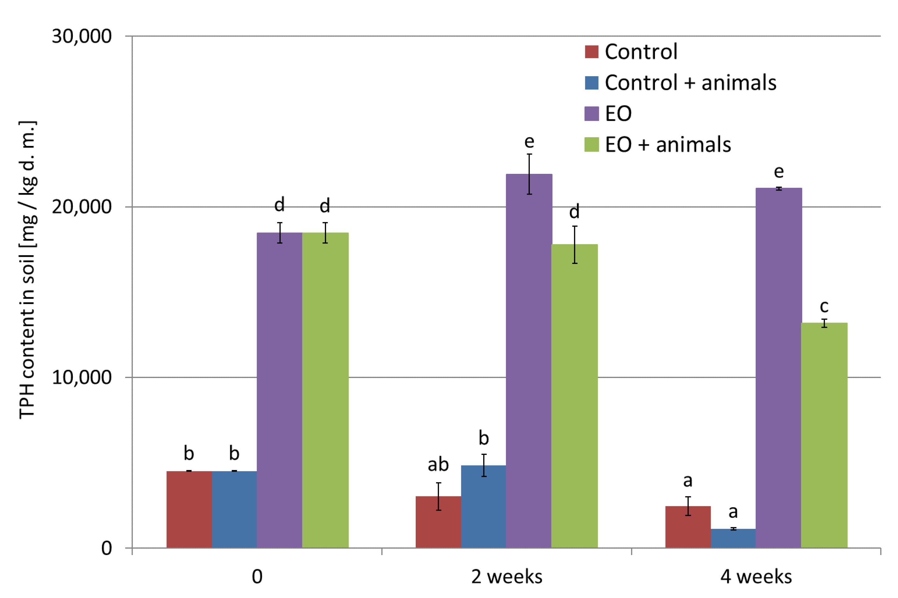 Energies 15 07835 g008