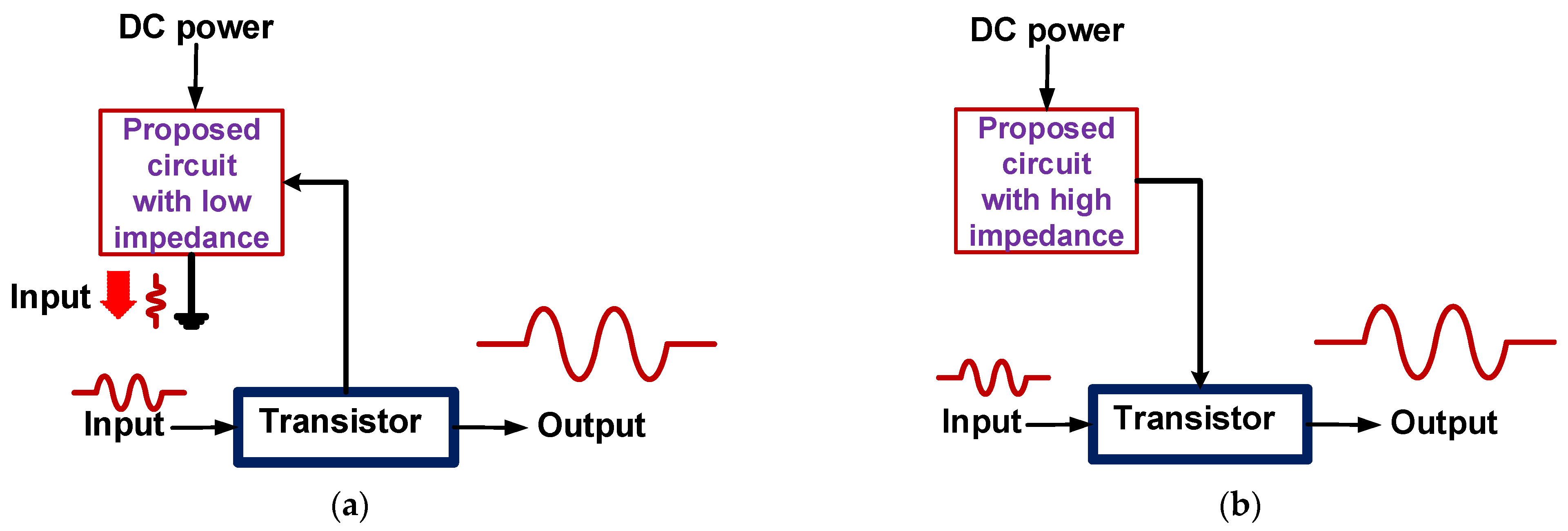 Energies 15 07836 g001