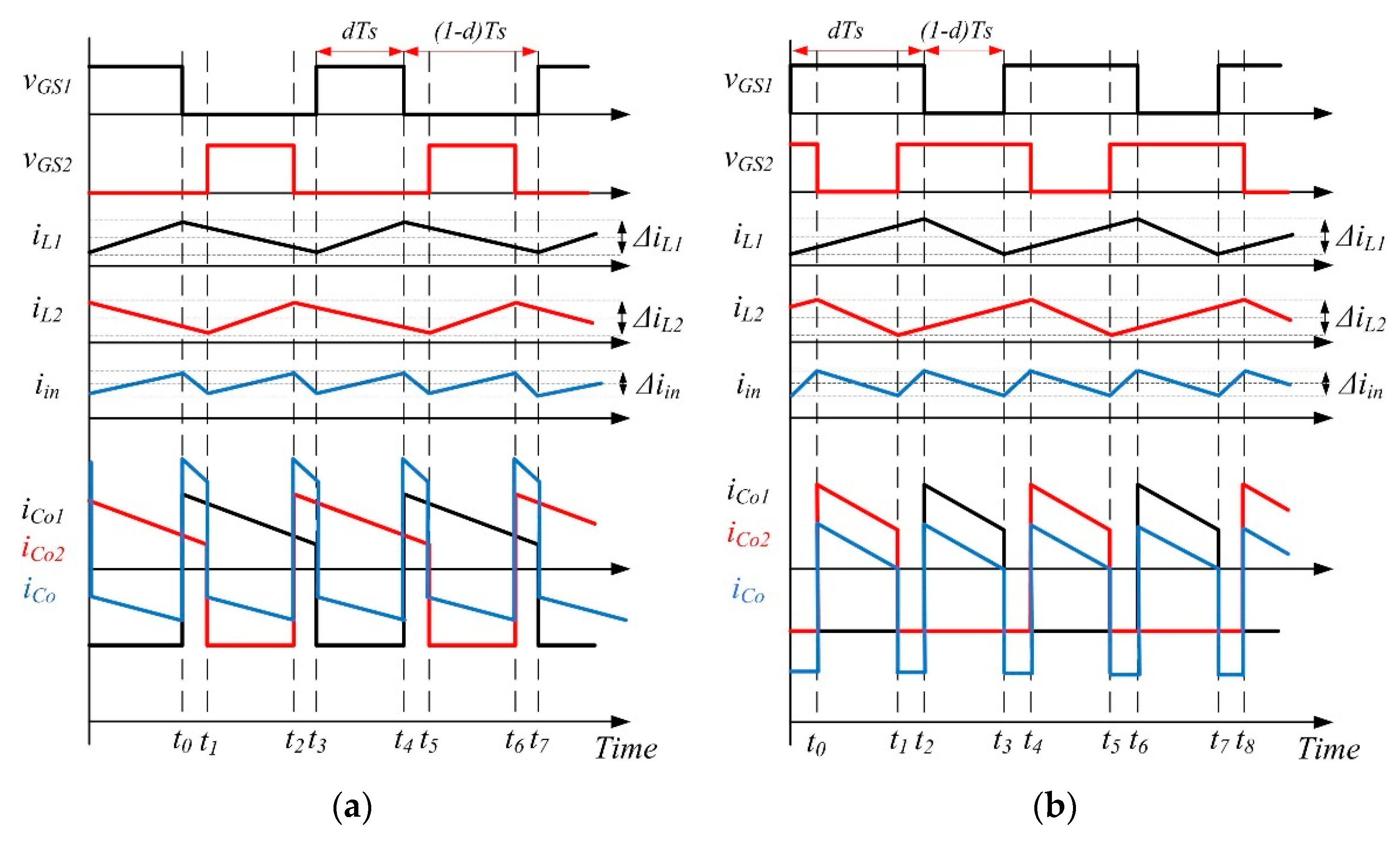 Energies 15 07838 g002