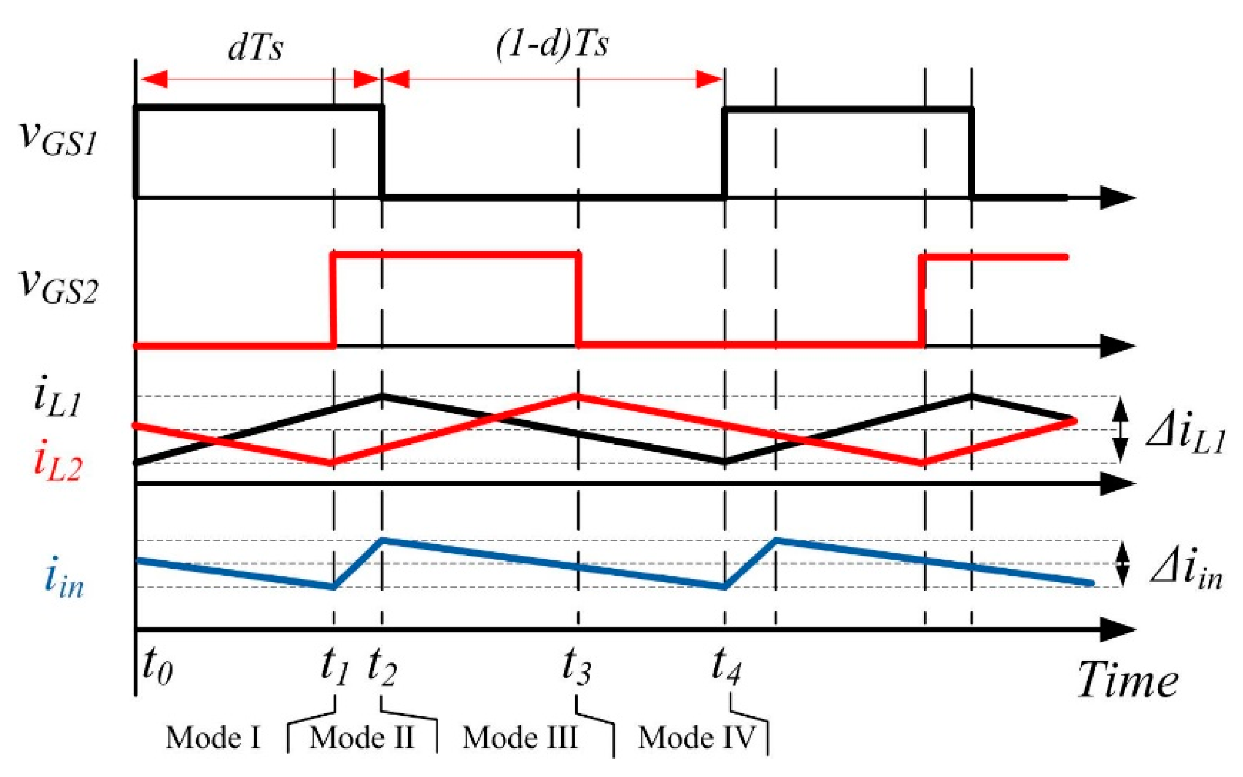 Energies 15 07838 g003
