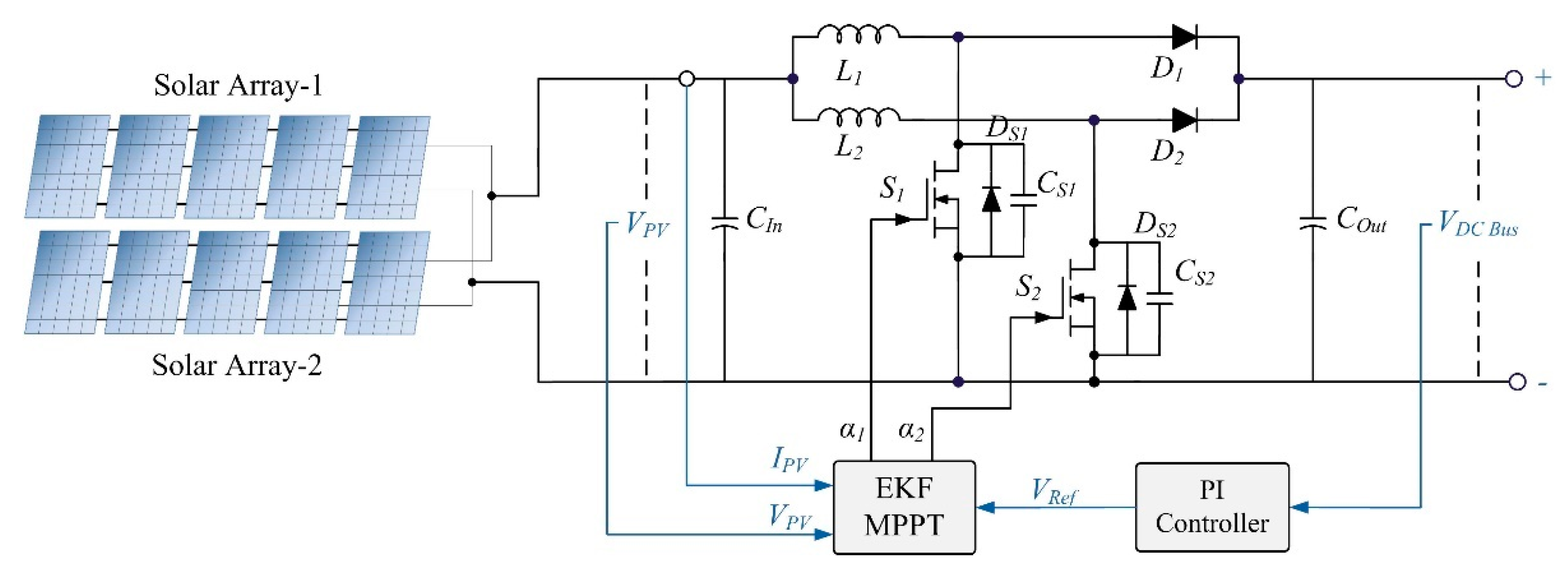 Energies 15 07838 g005
