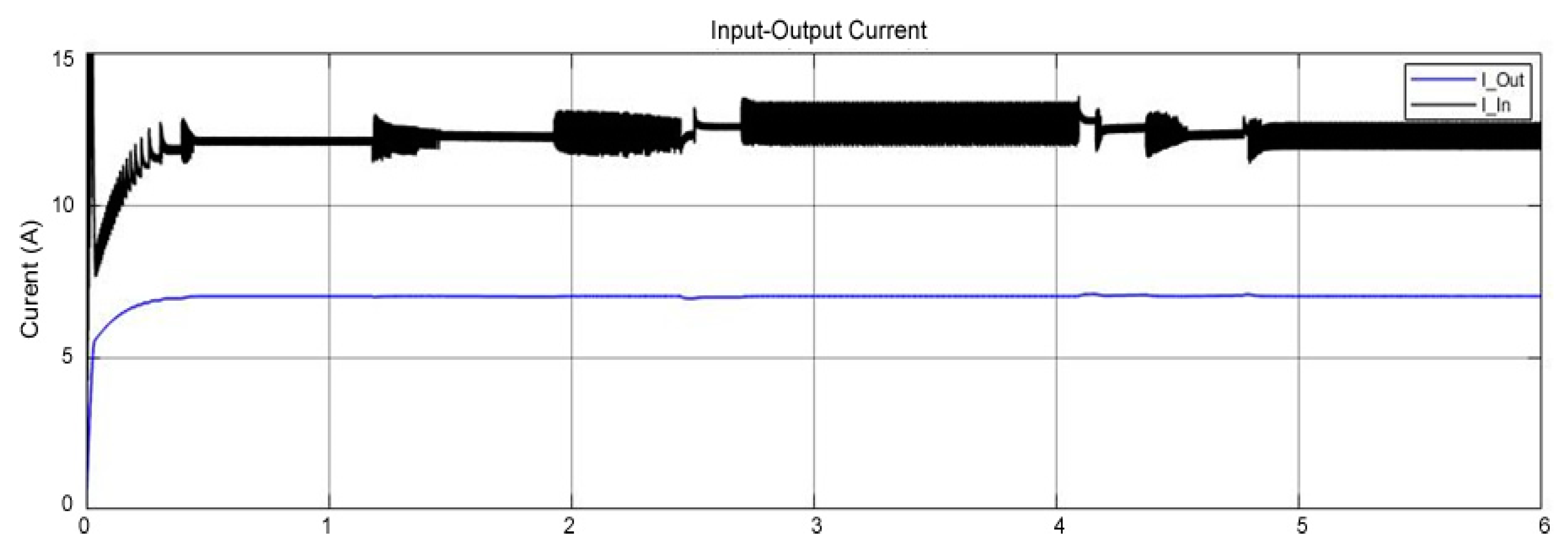 Energies 15 07838 g008