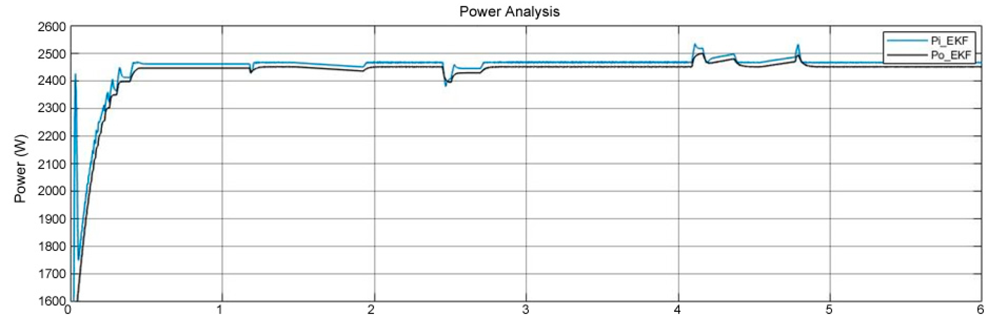 Energies 15 07838 g009