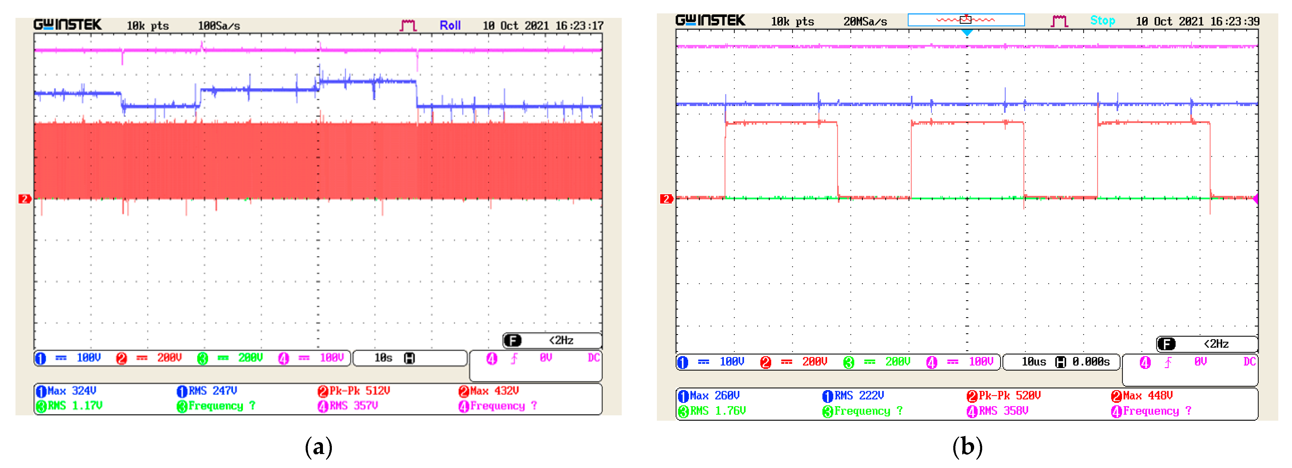 Energies 15 07838 g012