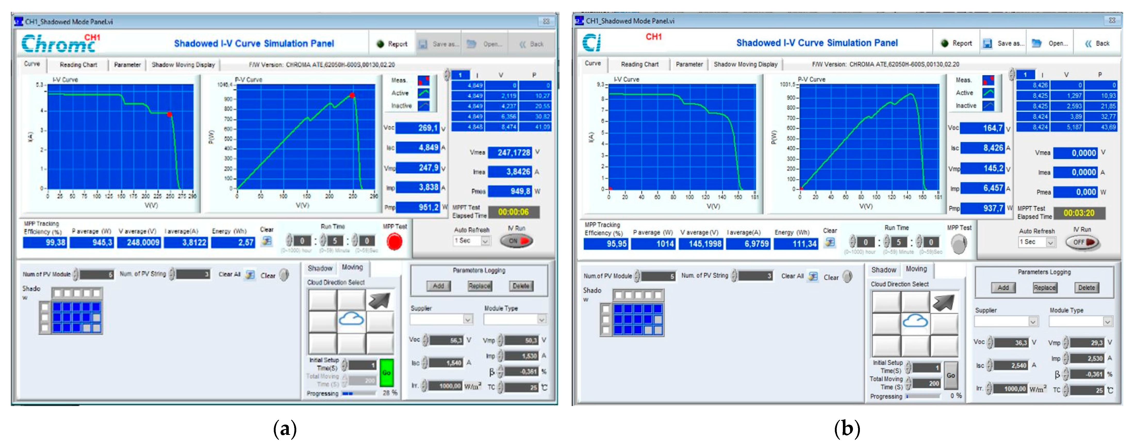 Energies 15 07838 g013