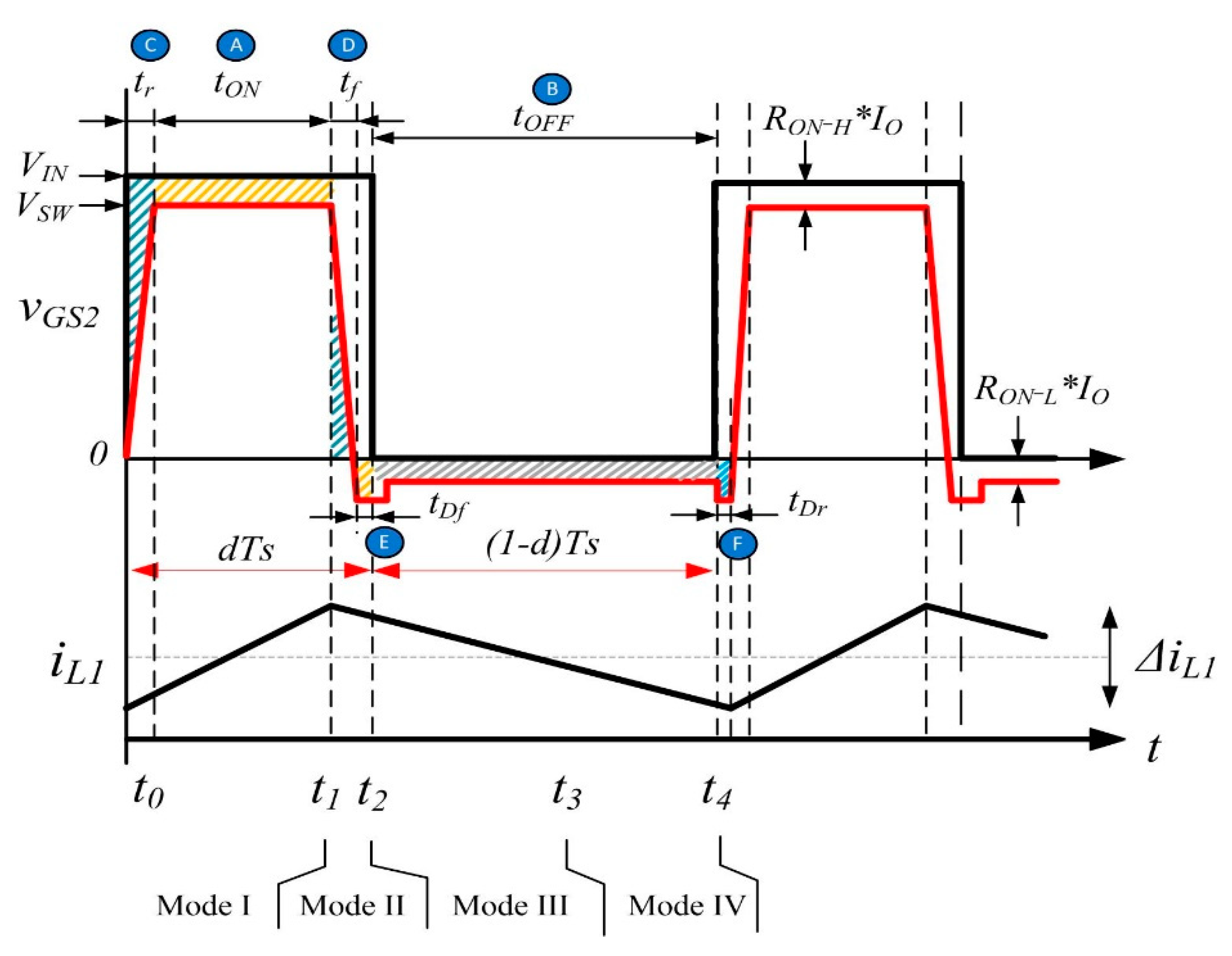 Energies 15 07838 g016