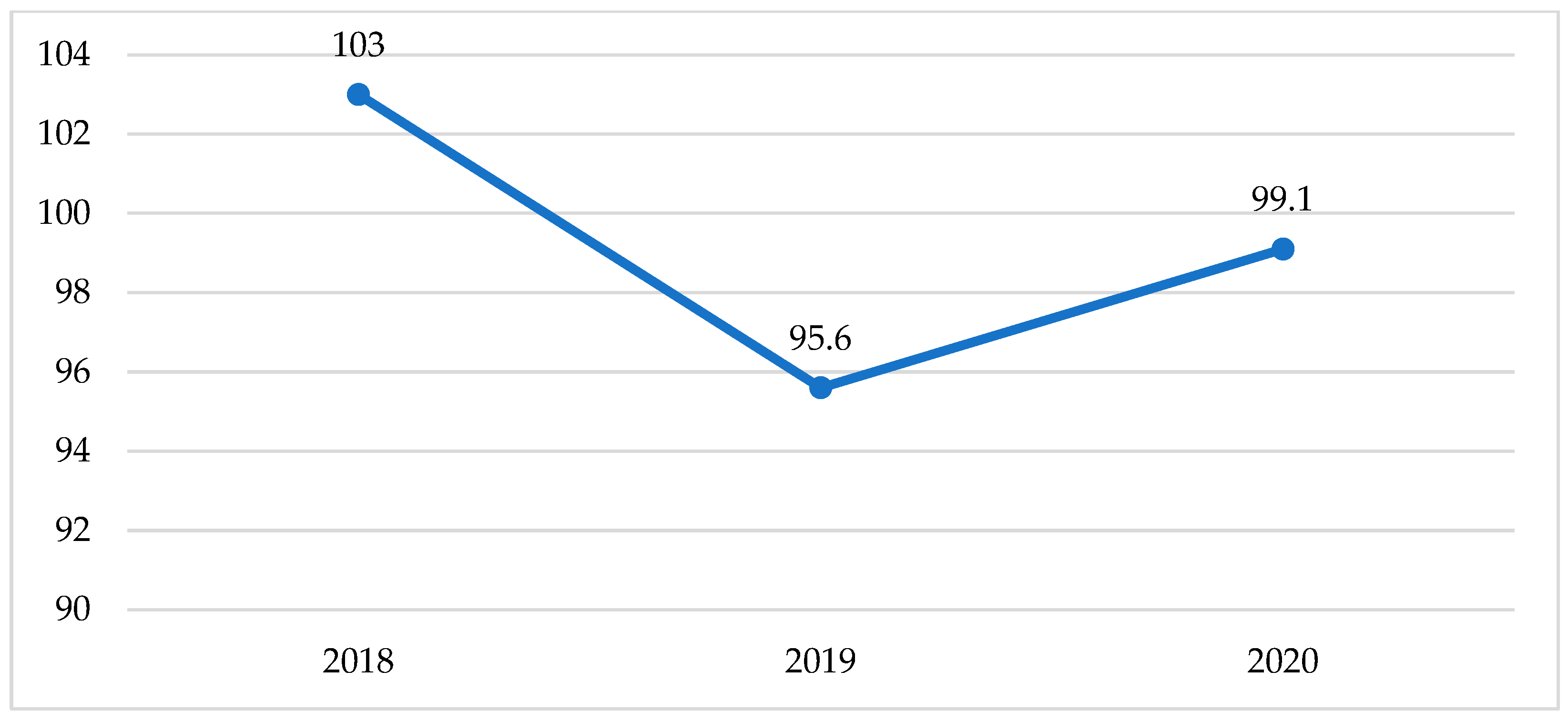 Energies 15 07841 g002