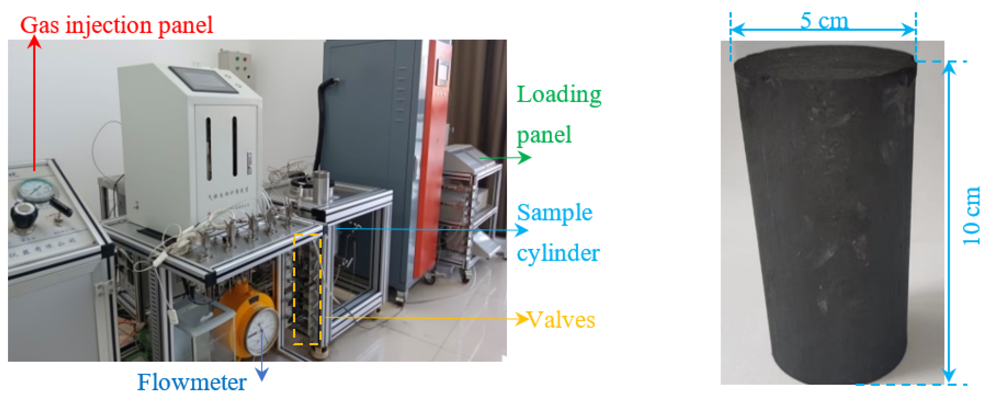 Energies 15 07842 g001