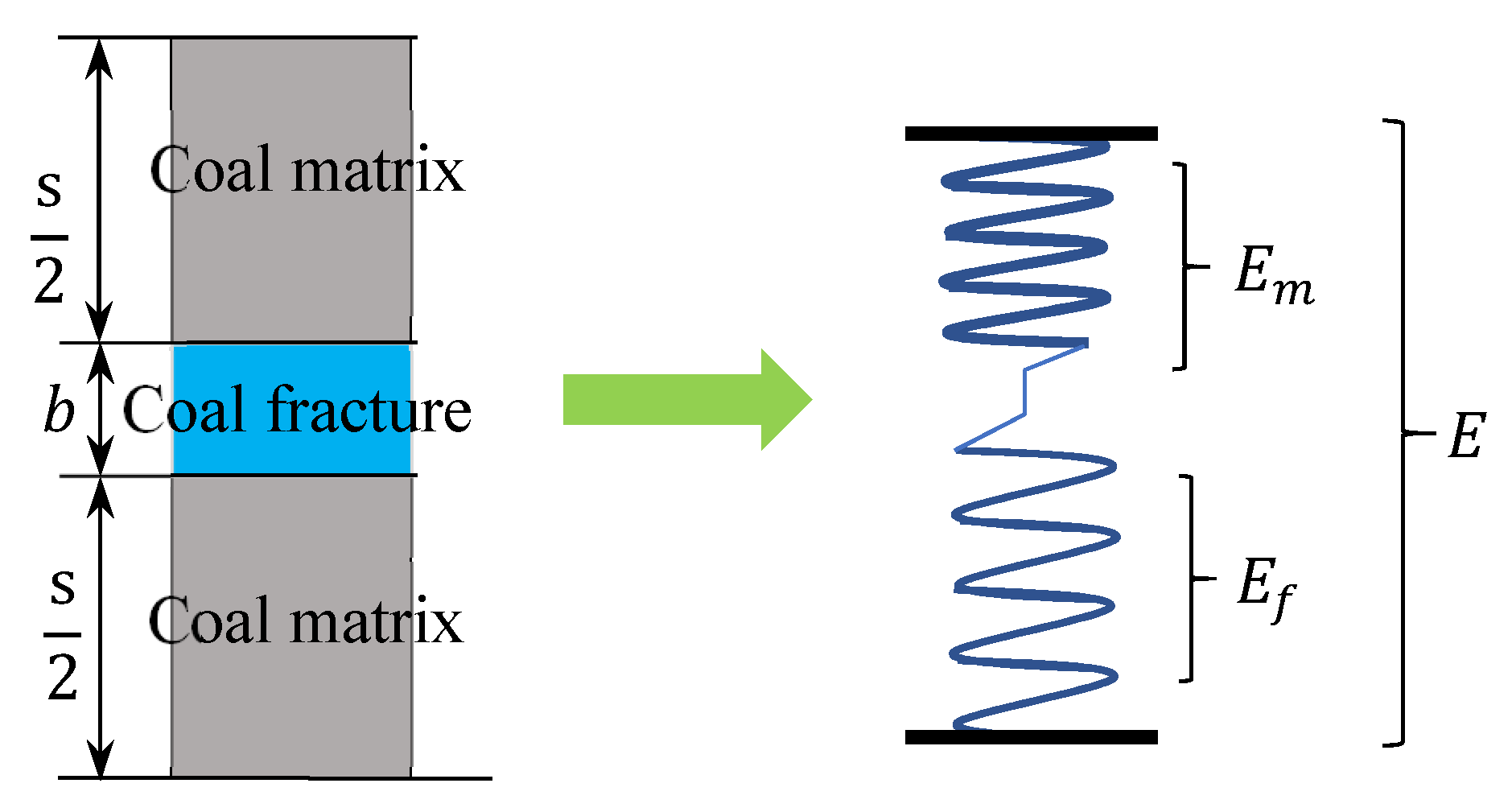 Energies 15 07842 g004