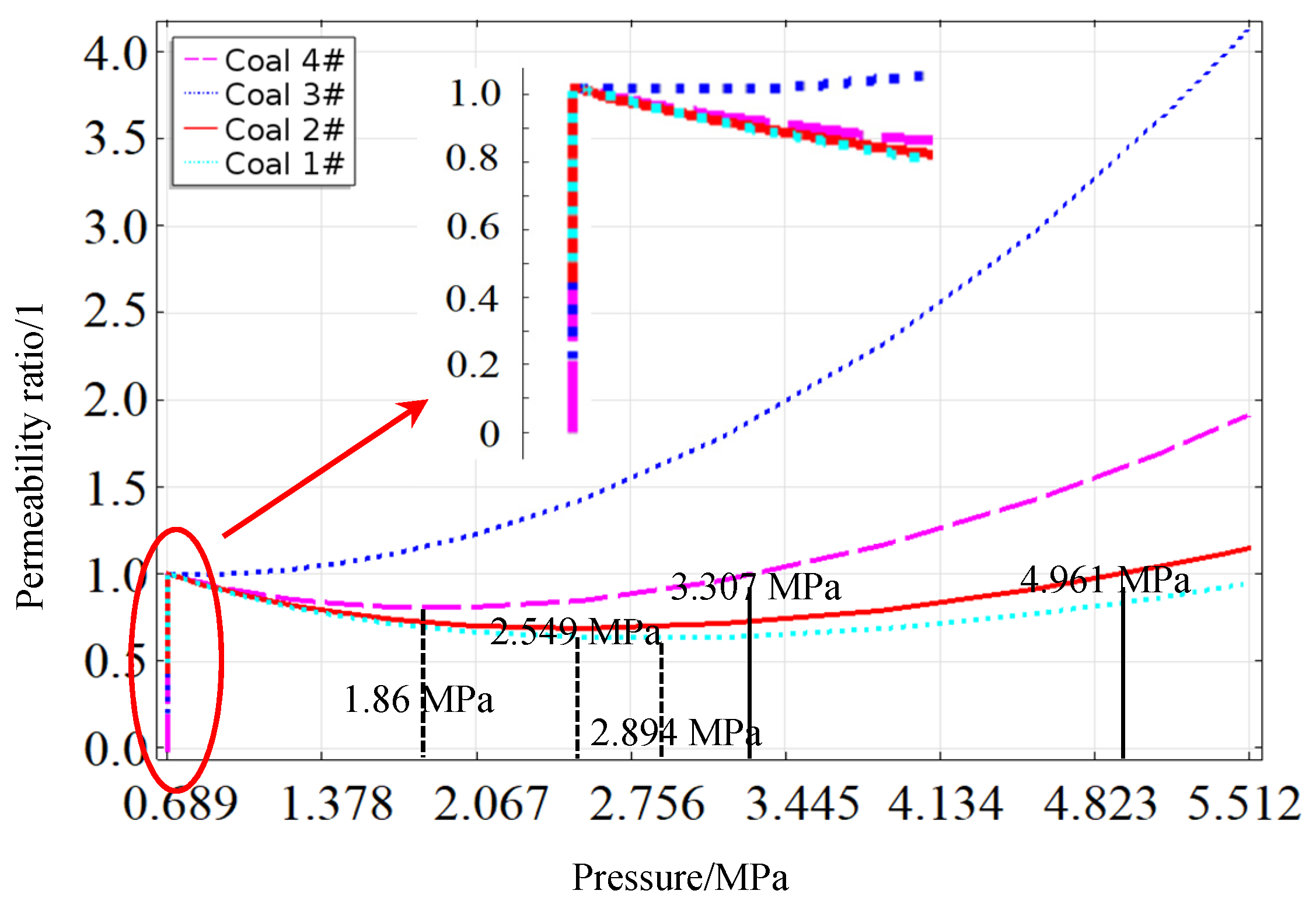 Energies 15 07842 g010
