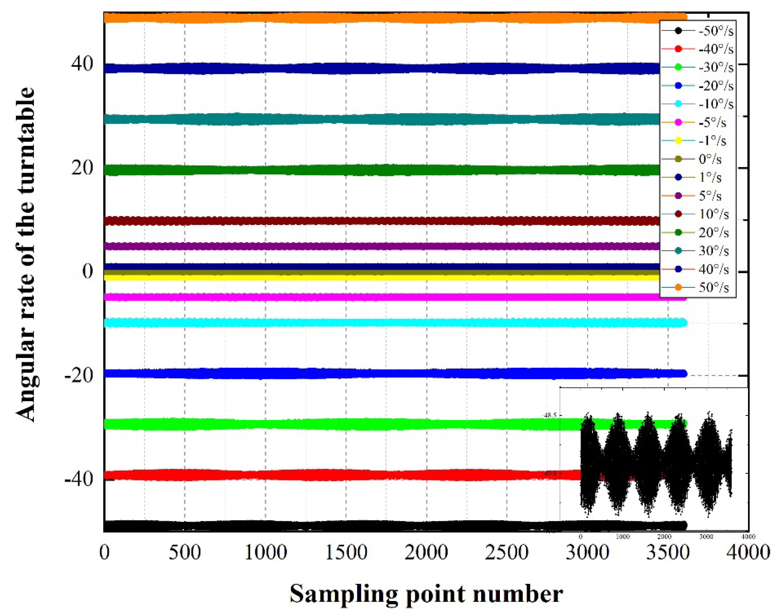 Energies 15 07845 g003