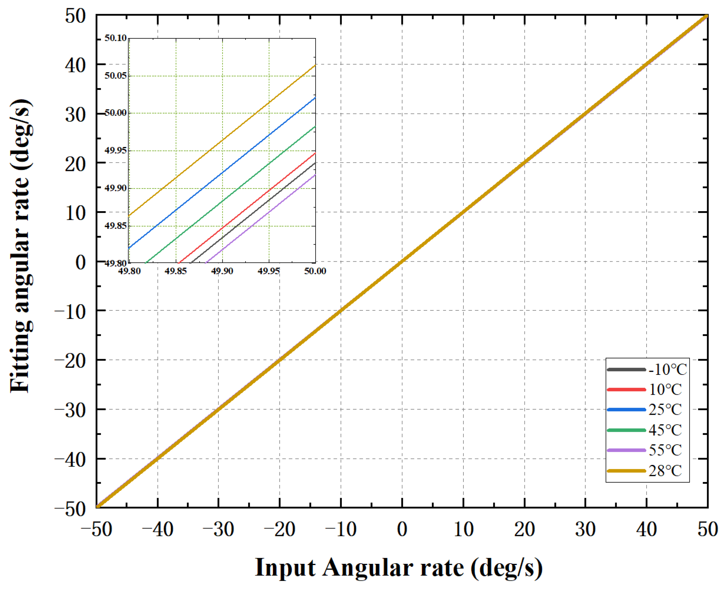 Energies 15 07845 g009