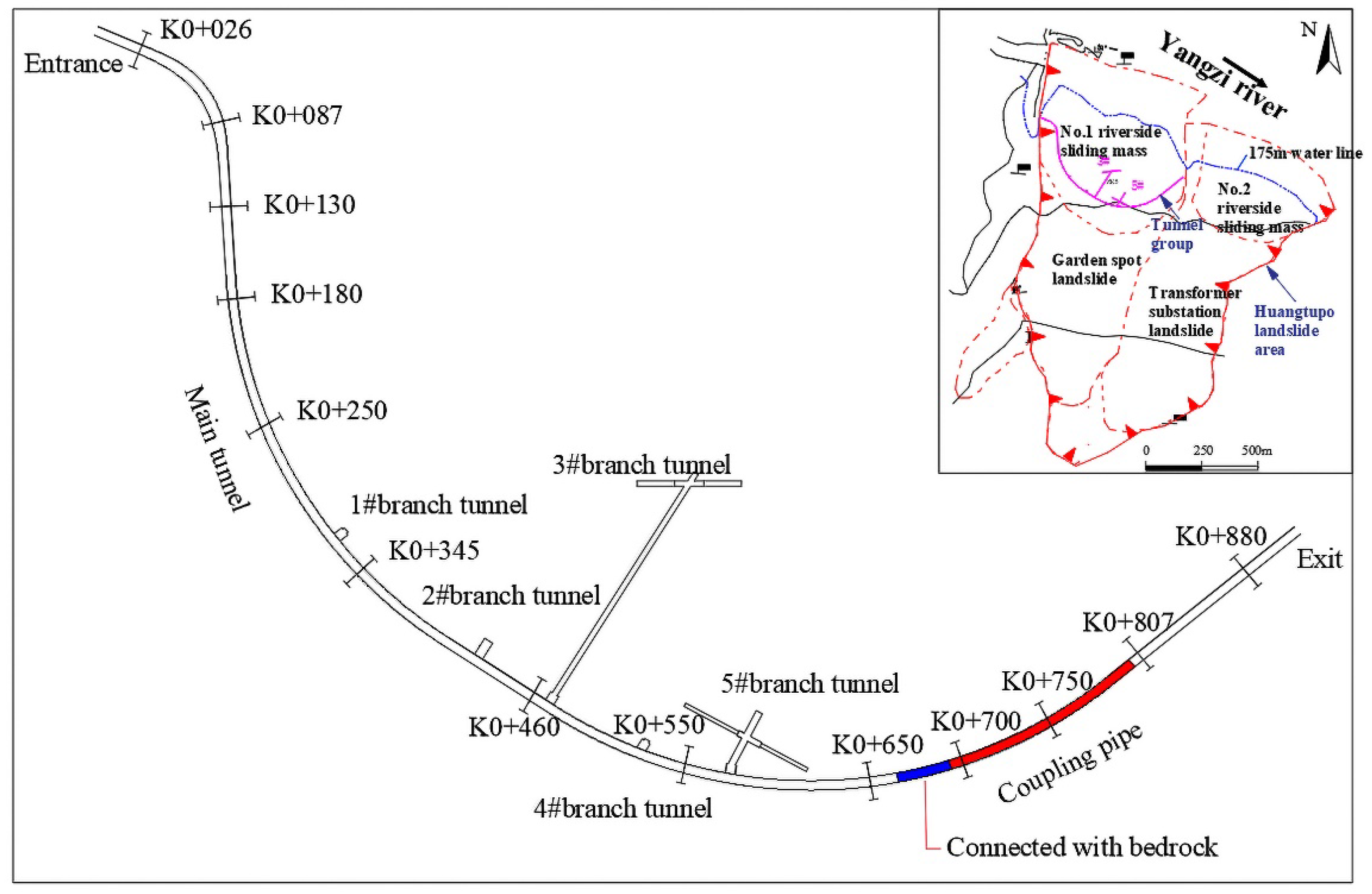 Energies 15 07845 g013