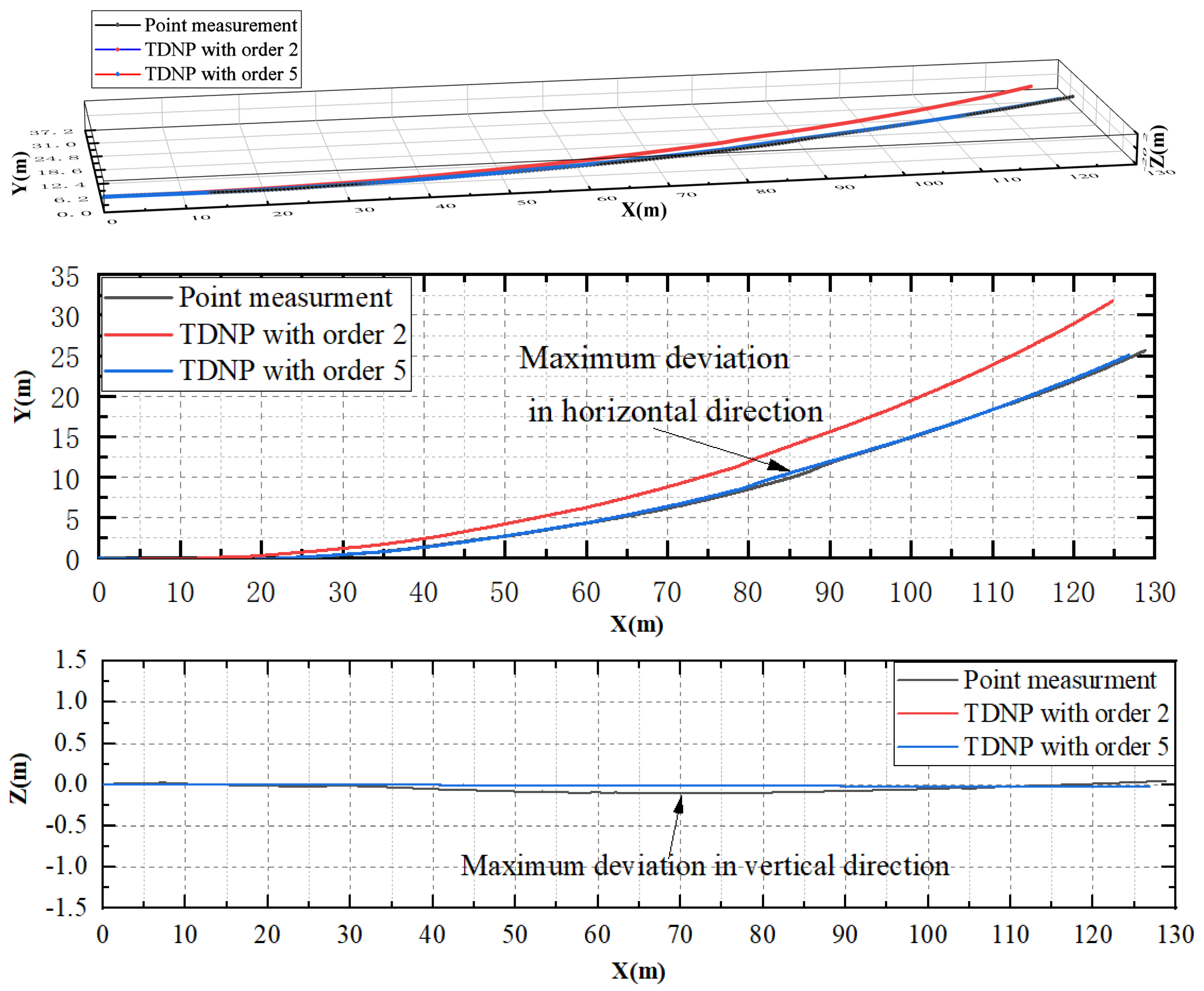 Energies 15 07845 g015