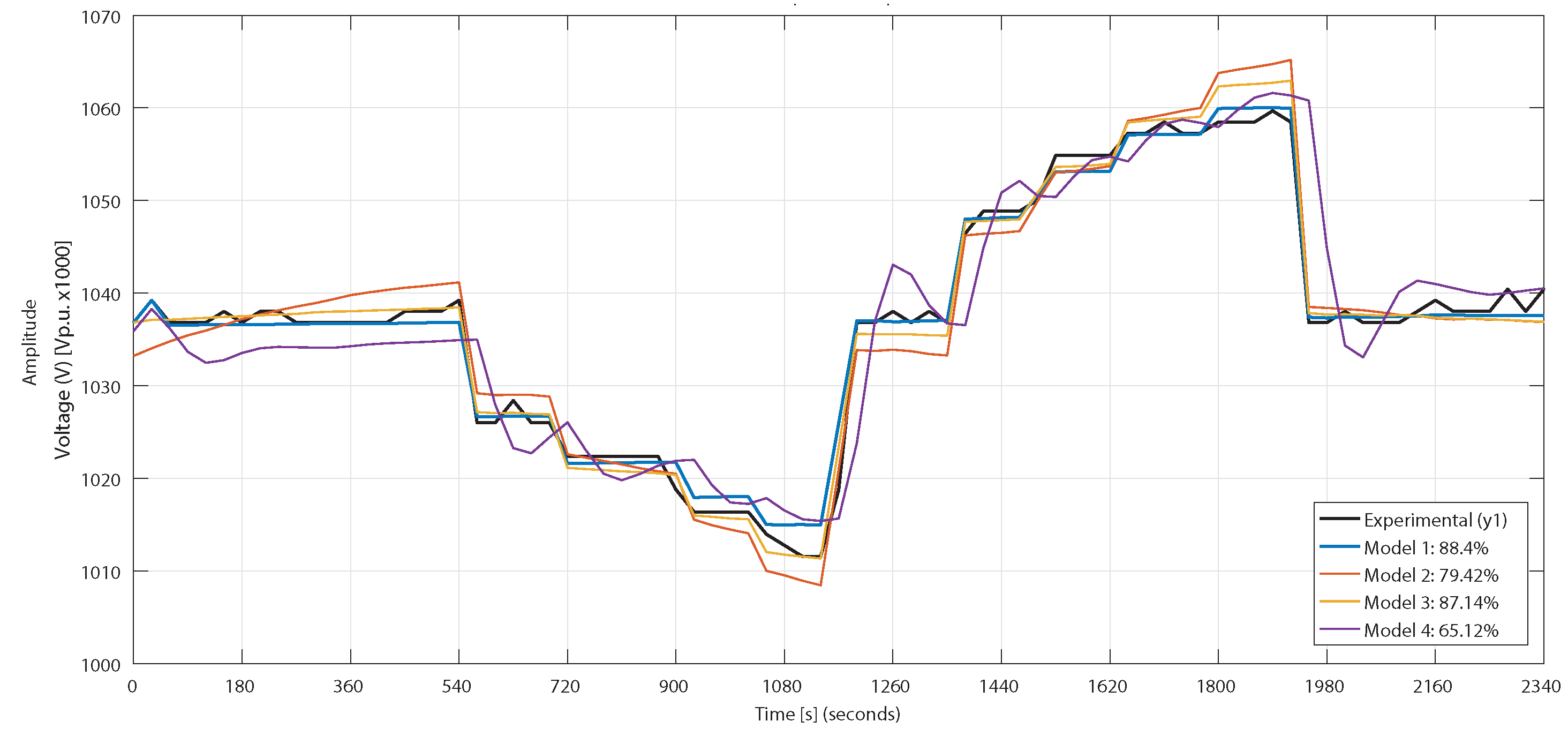Energies 15 07846 g006