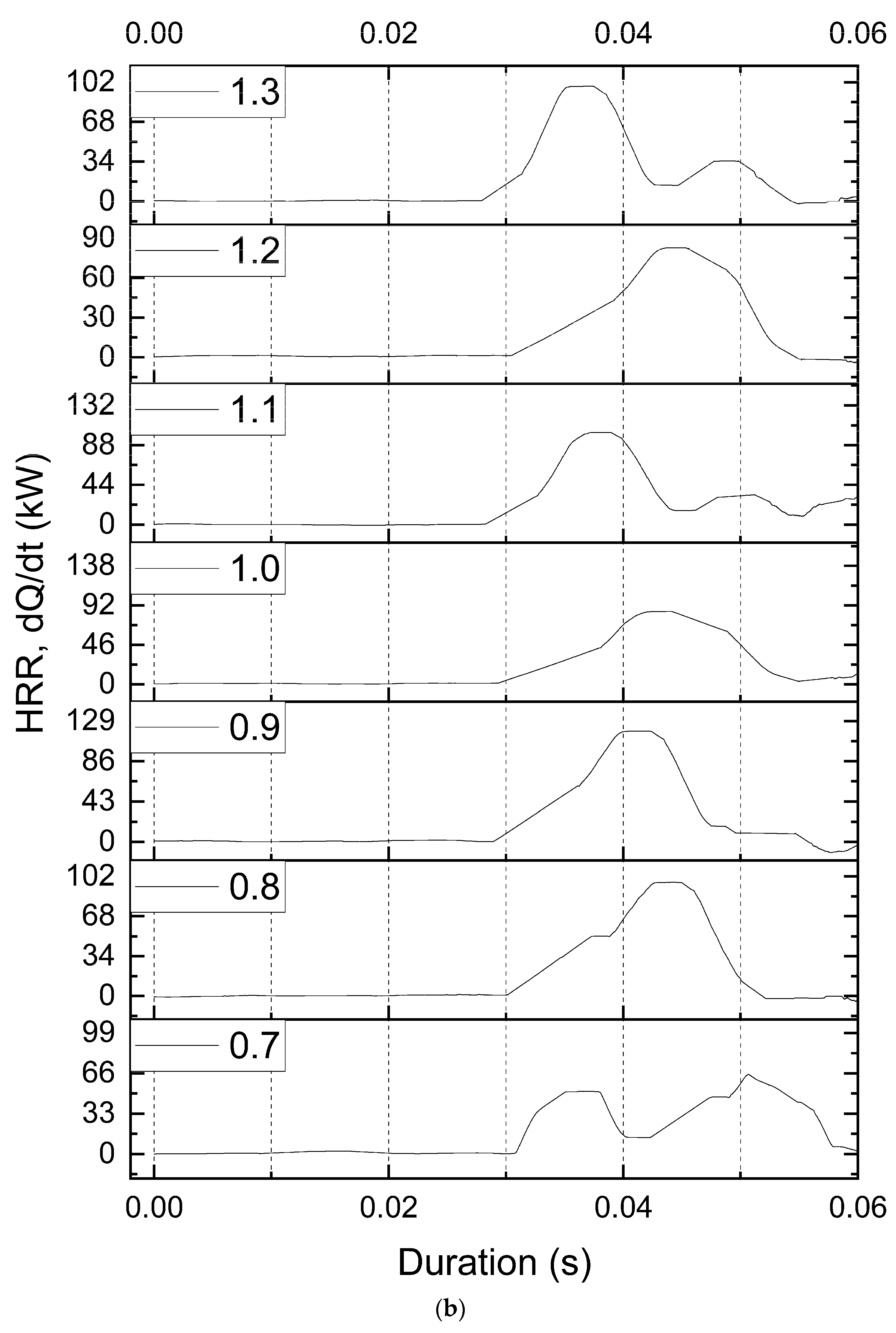 Energies 15 07847 g007b