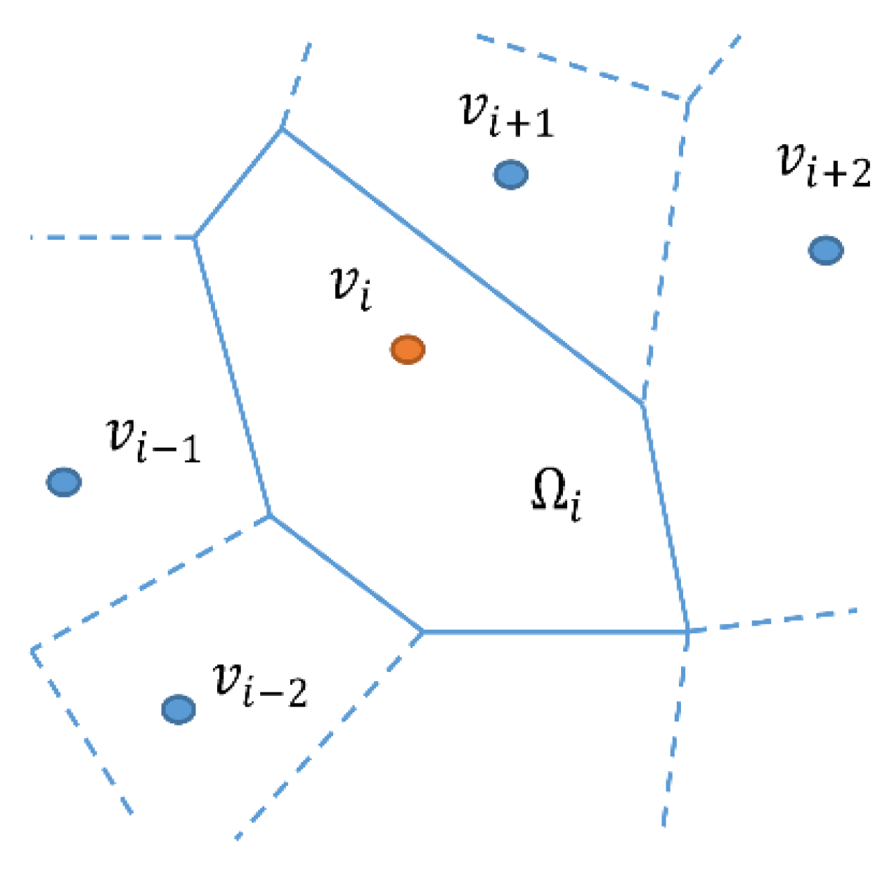 Energies 15 07849 g002