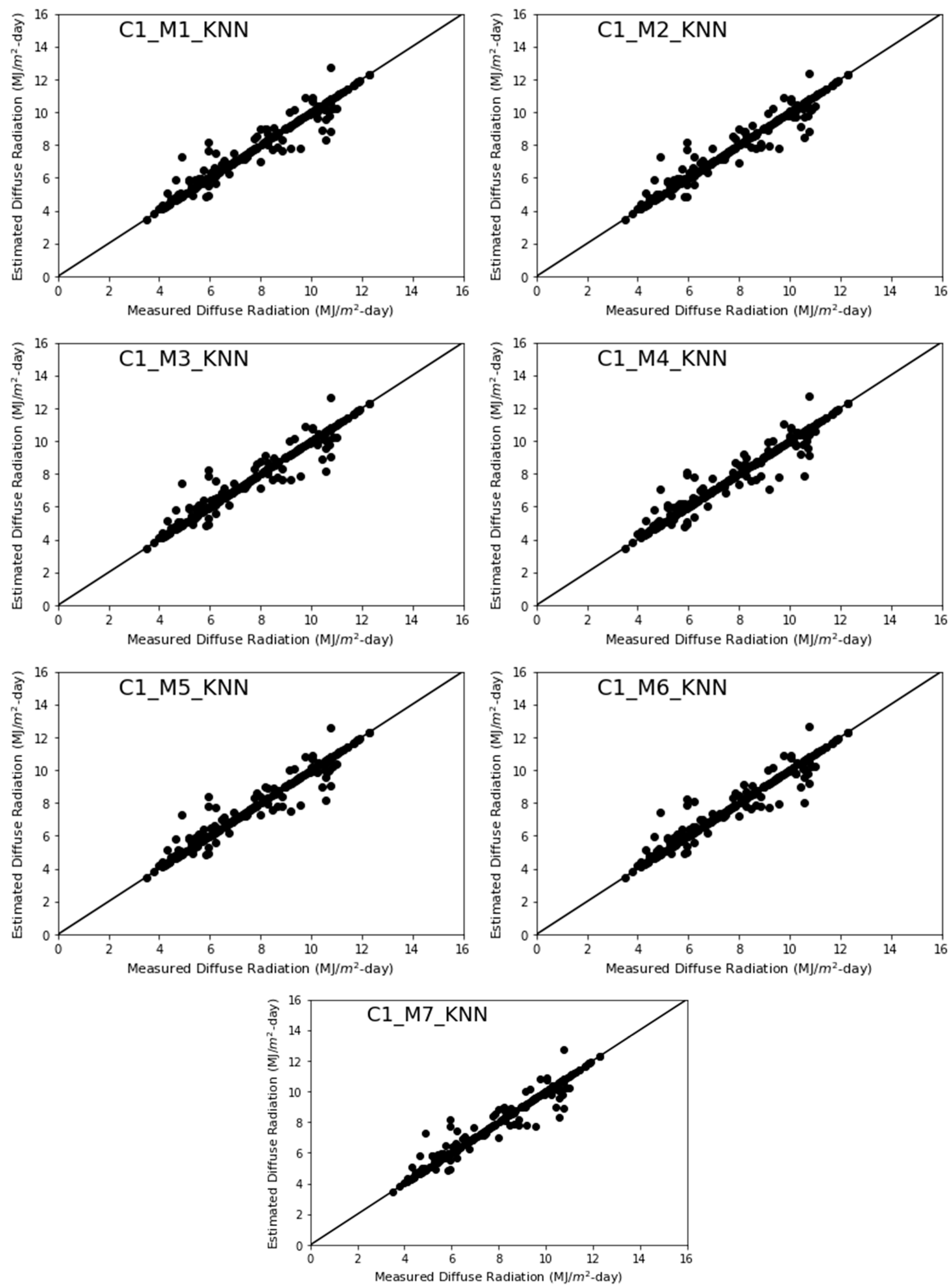 Energies 15 07851 g002