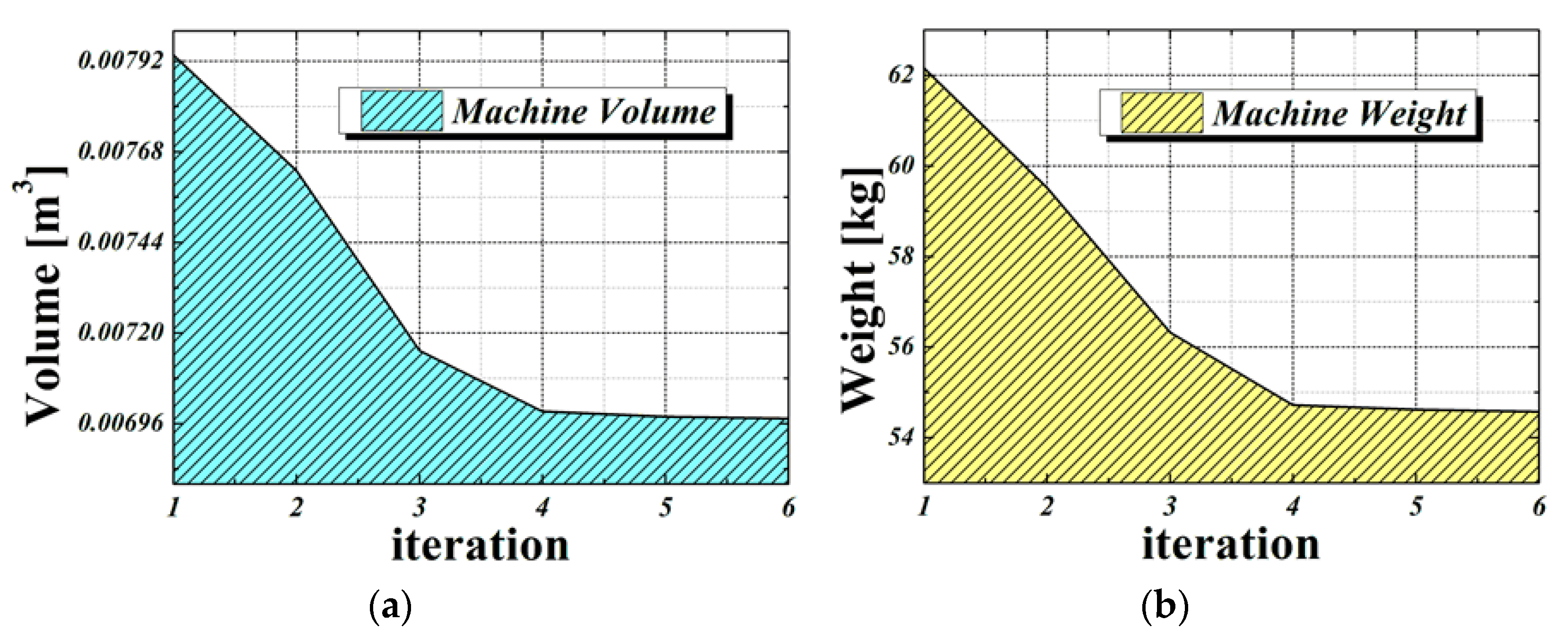 Energies 15 07852 g008