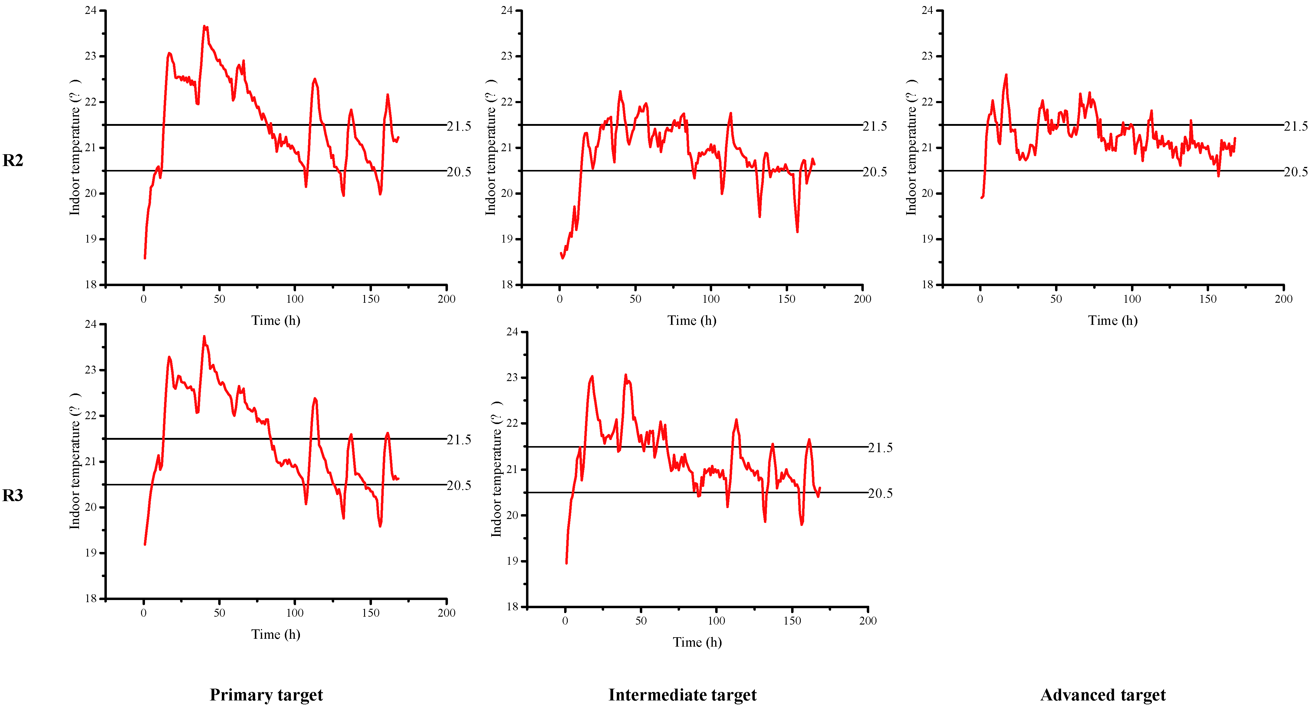 Energies 15 07856 g012 Energies 15 07856 g012