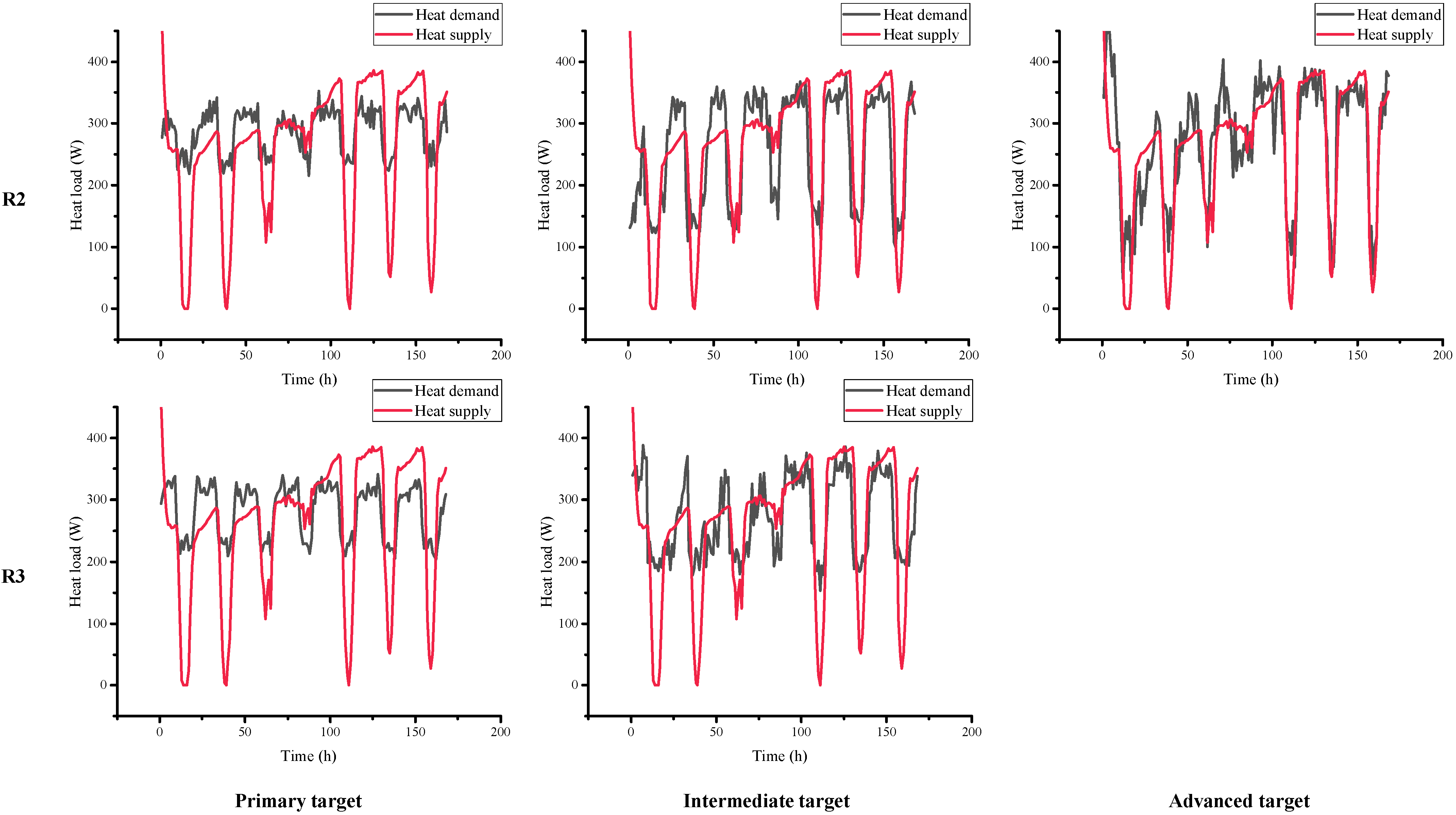 Energies 15 07856 g013 Energies 15 07856 g013