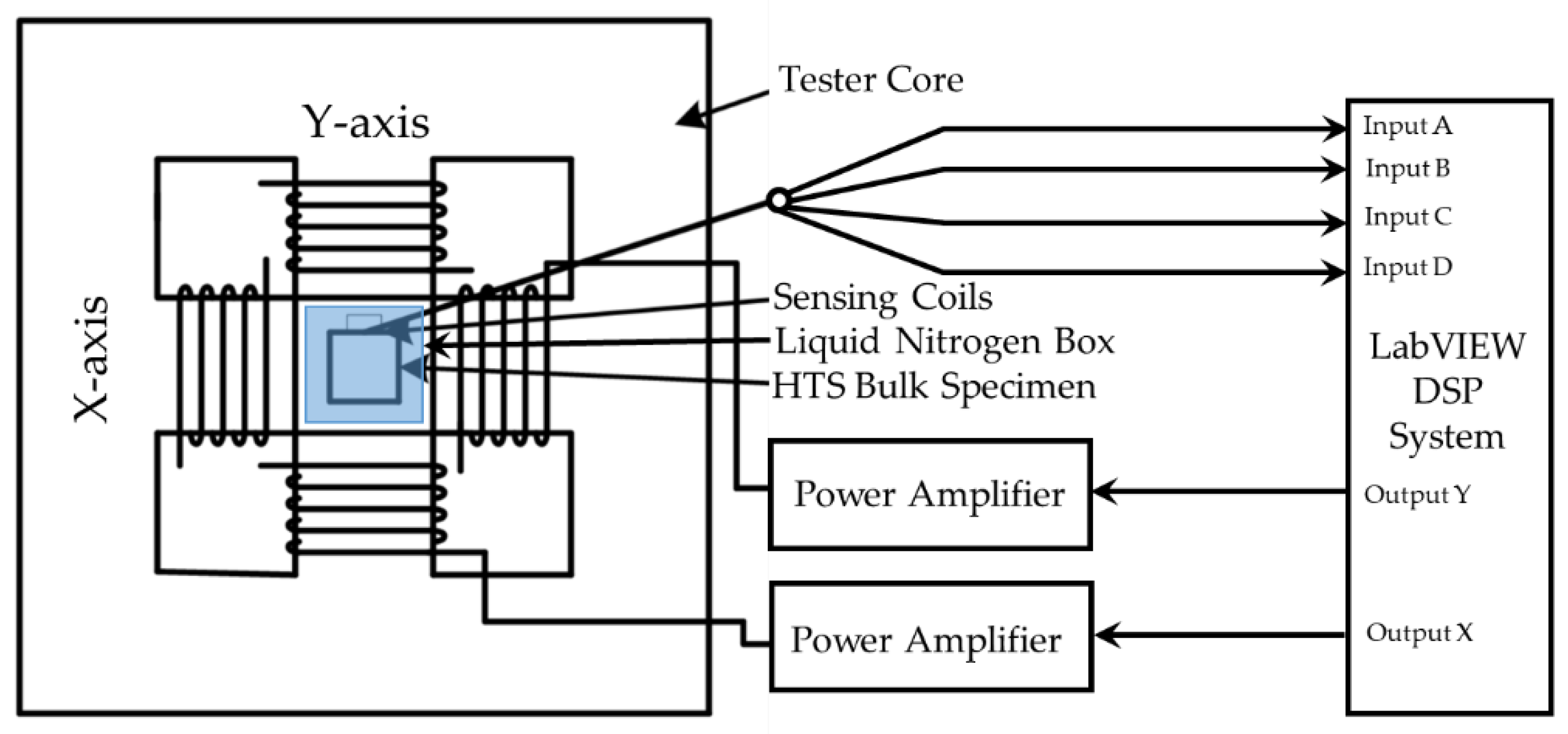 Energies 15 07857 g001