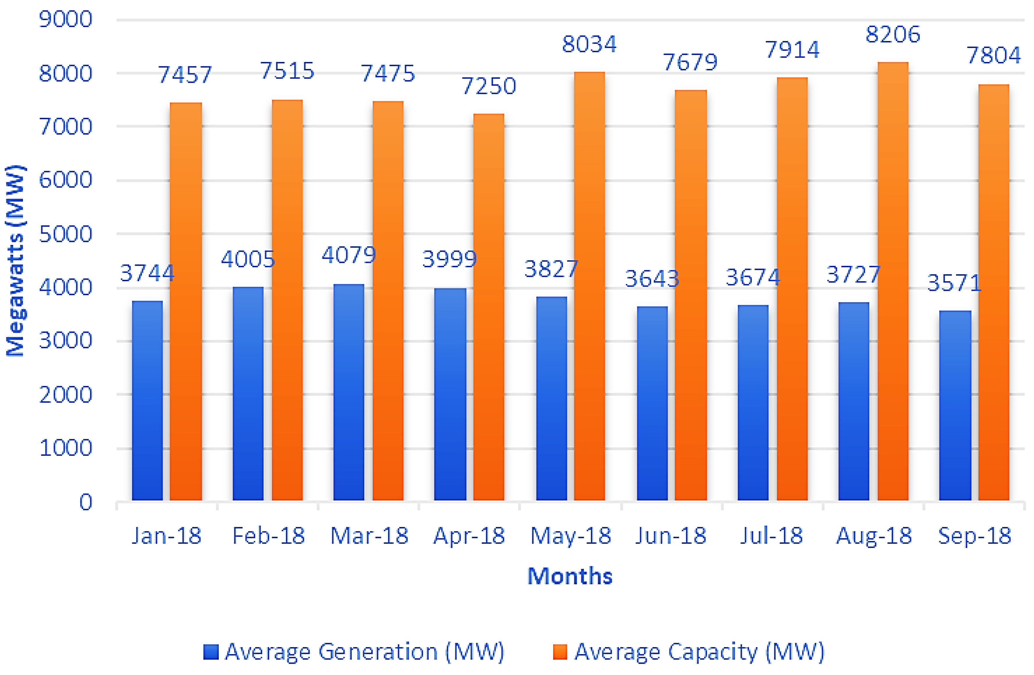 Energies 15 07858 g004