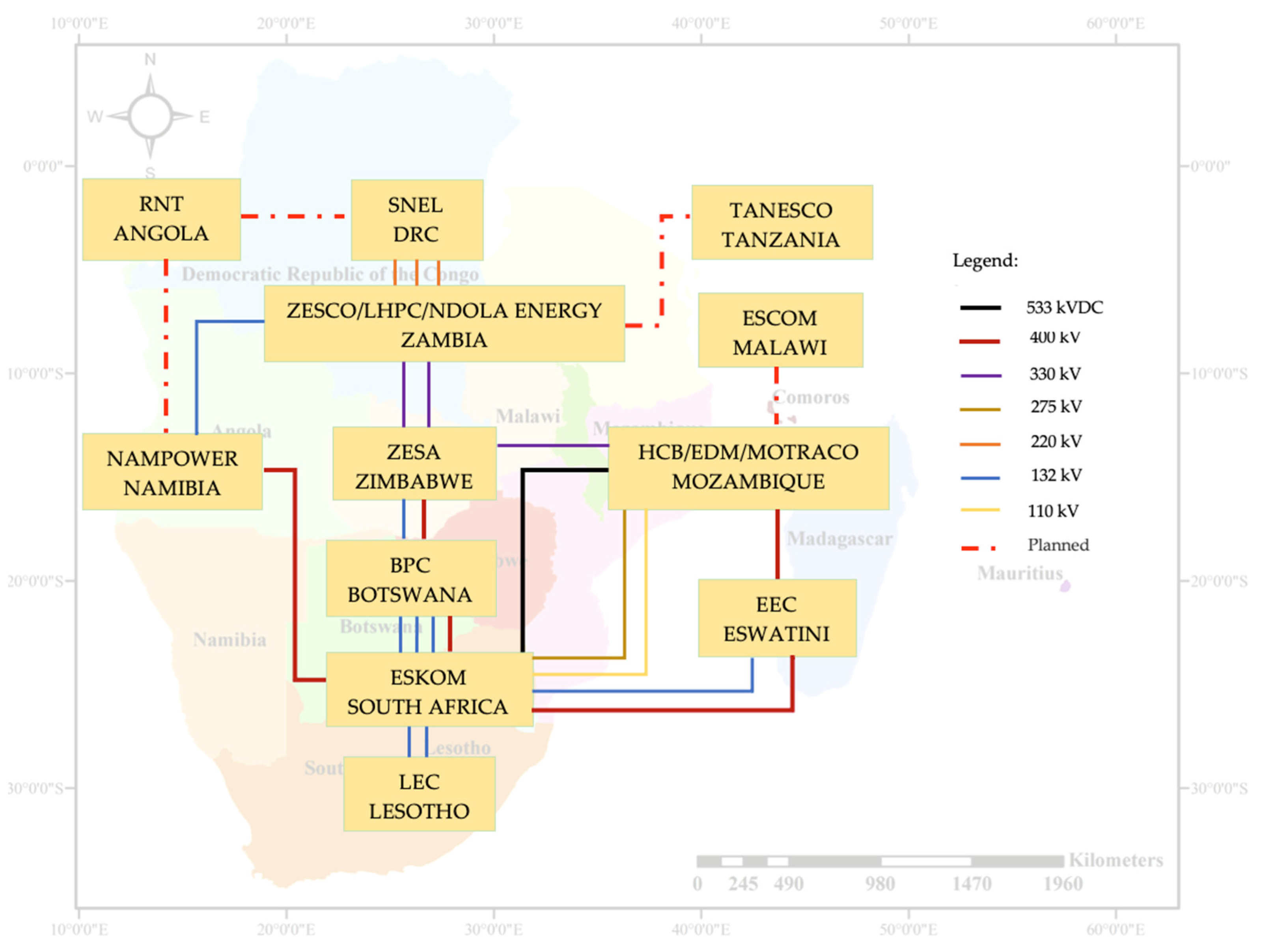 Energies 15 07860 g004