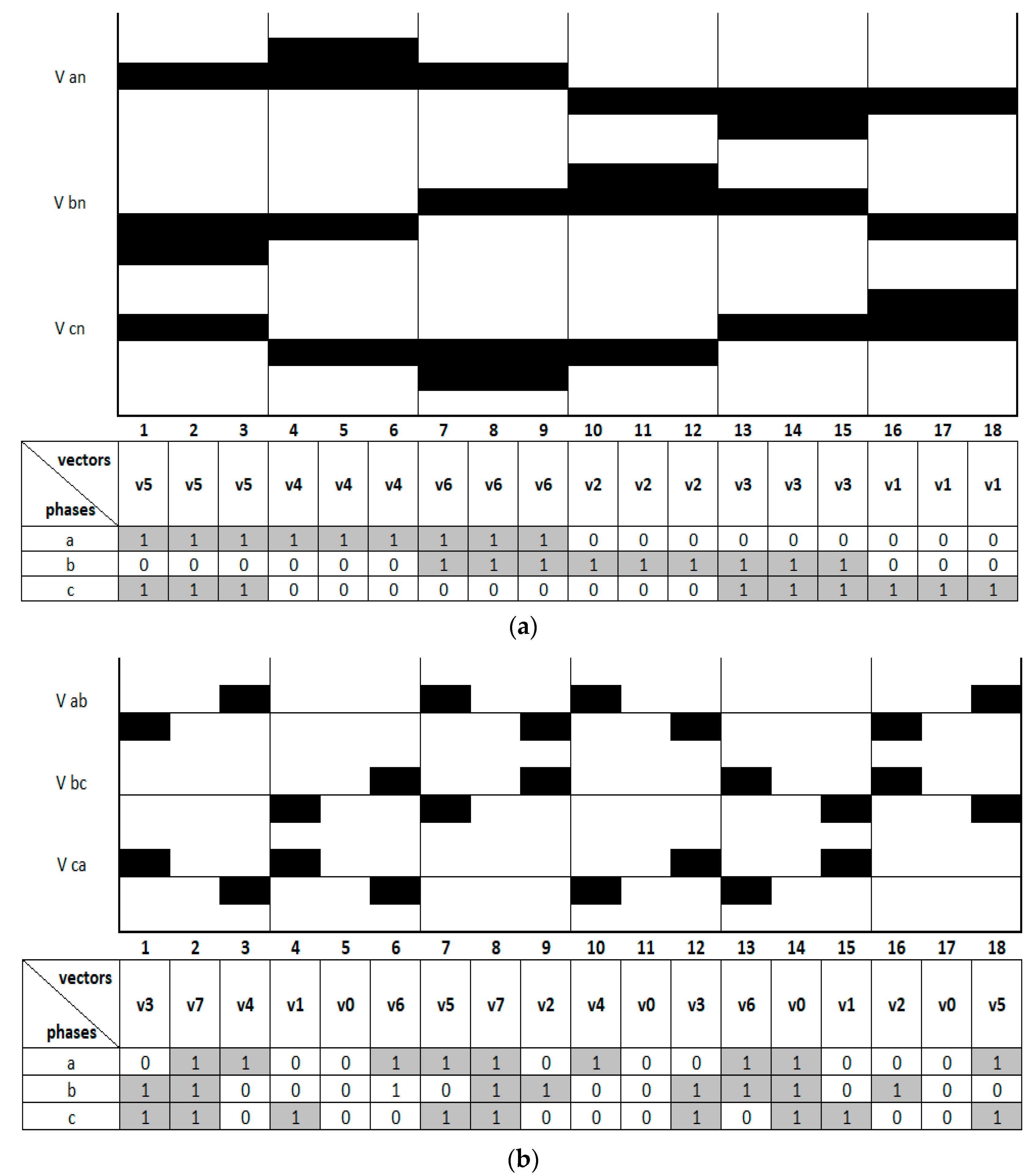 Energies 15 07861 g003 Energies 15 07861 g003