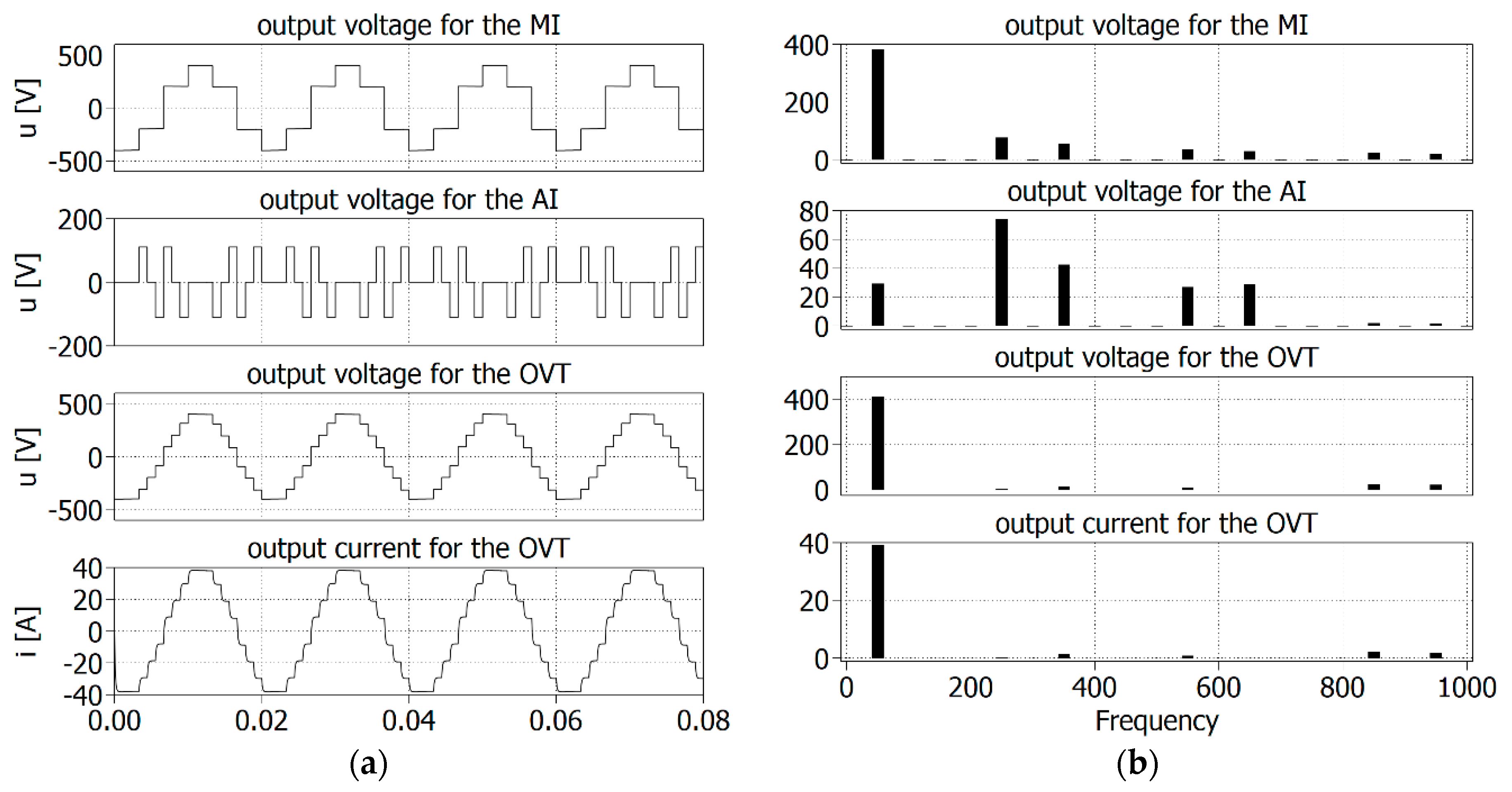 Energies 15 07861 g005 Energies 15 07861 g005