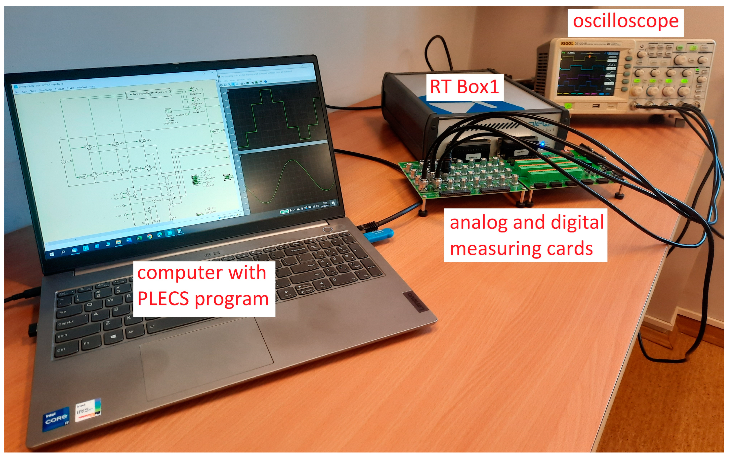 Energies 15 07861 g010 Energies 15 07861 g010