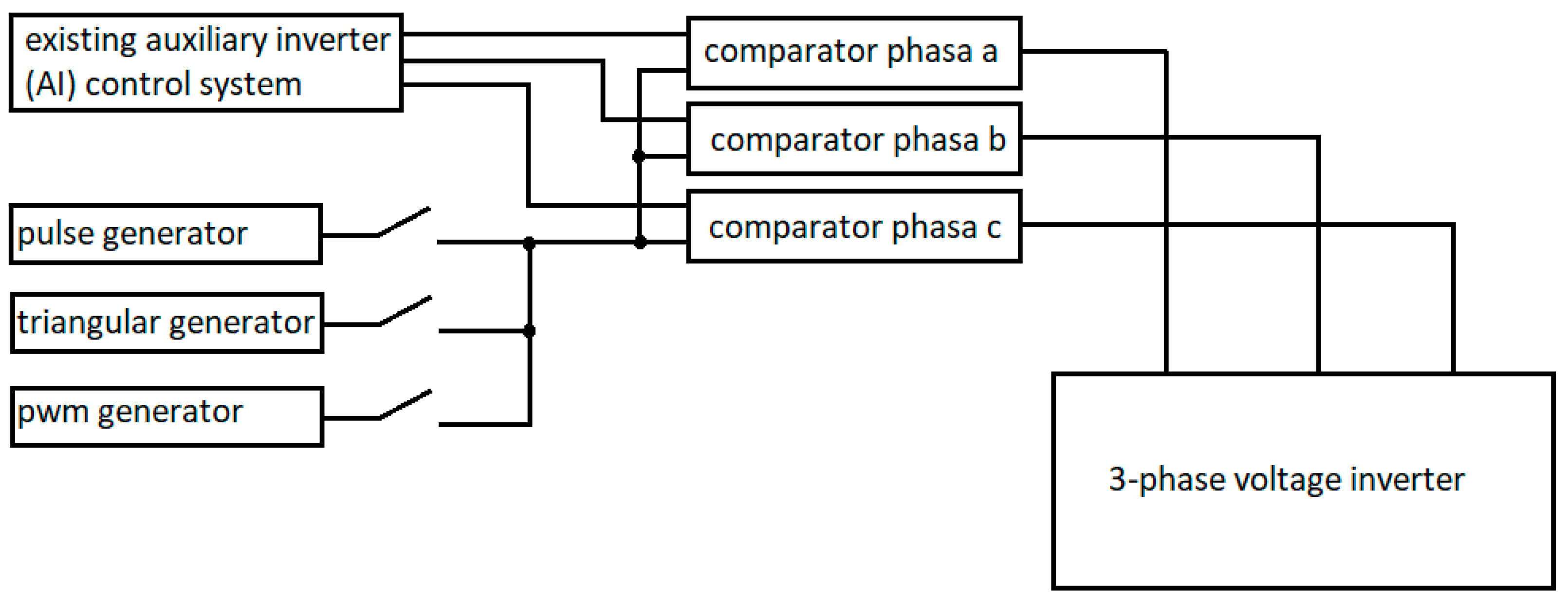 Energies 15 07861 g011 Energies 15 07861 g011