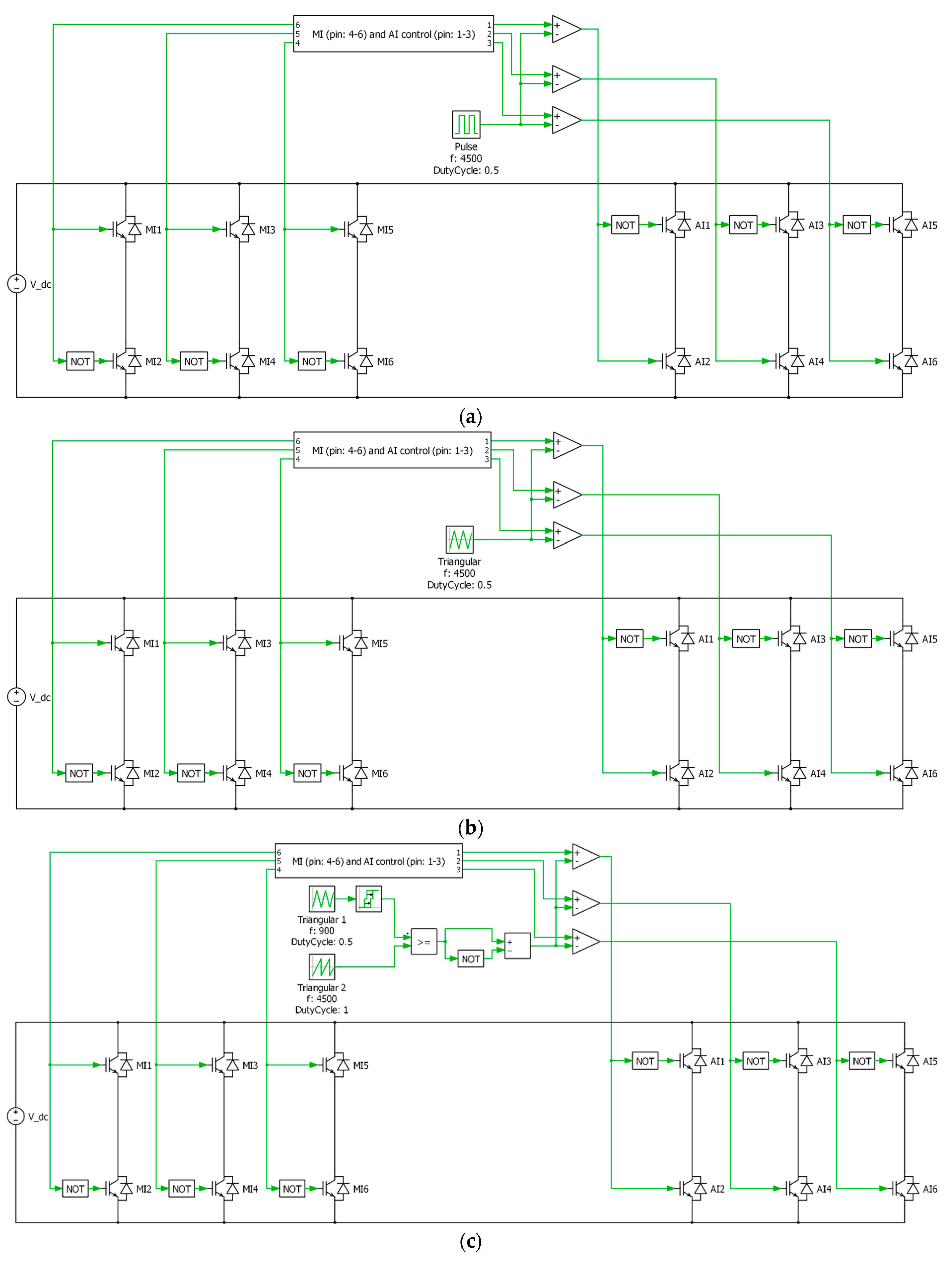 Energies 15 07861 g012 Energies 15 07861 g012