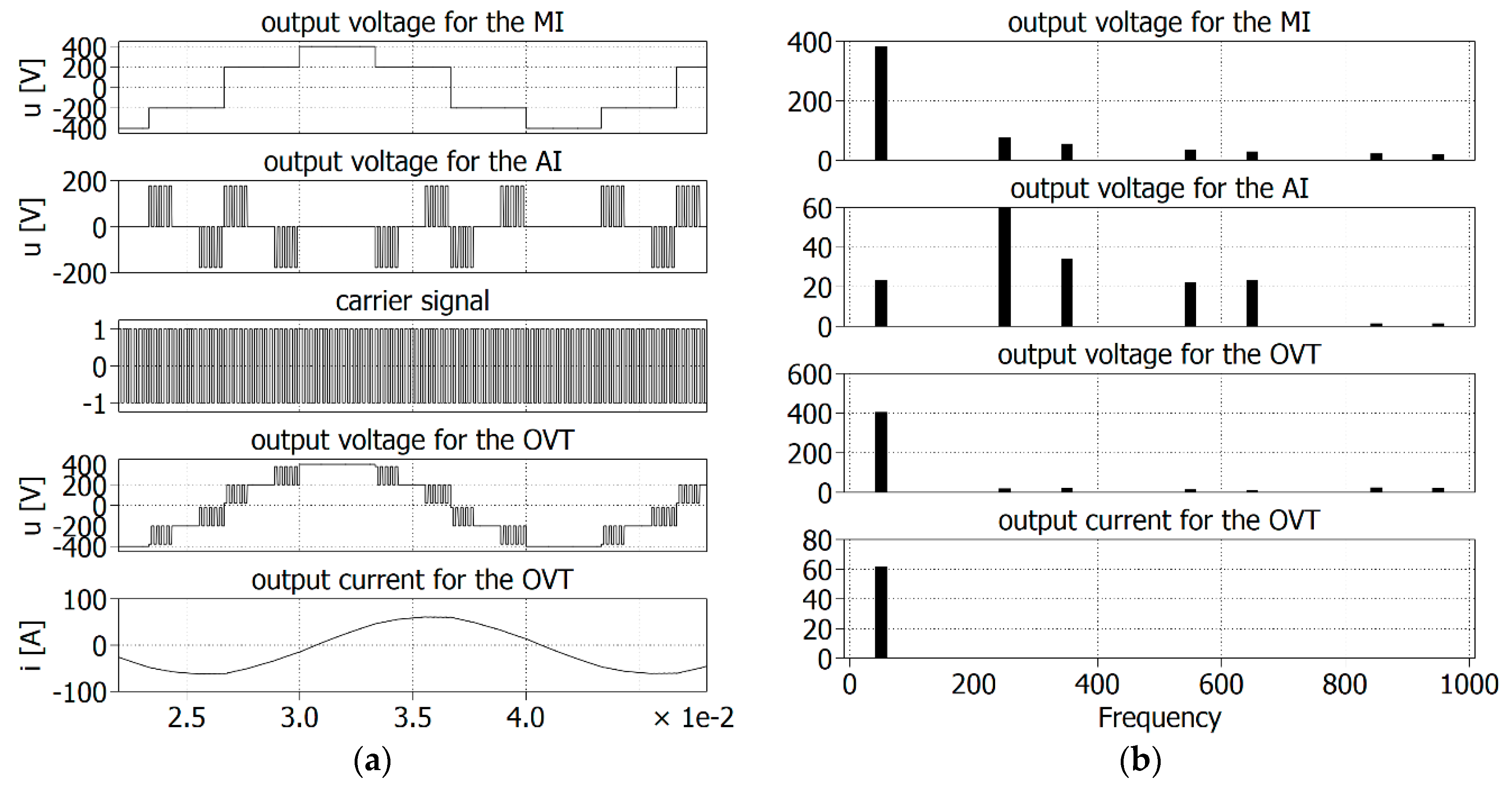 Energies 15 07861 g013 Energies 15 07861 g013