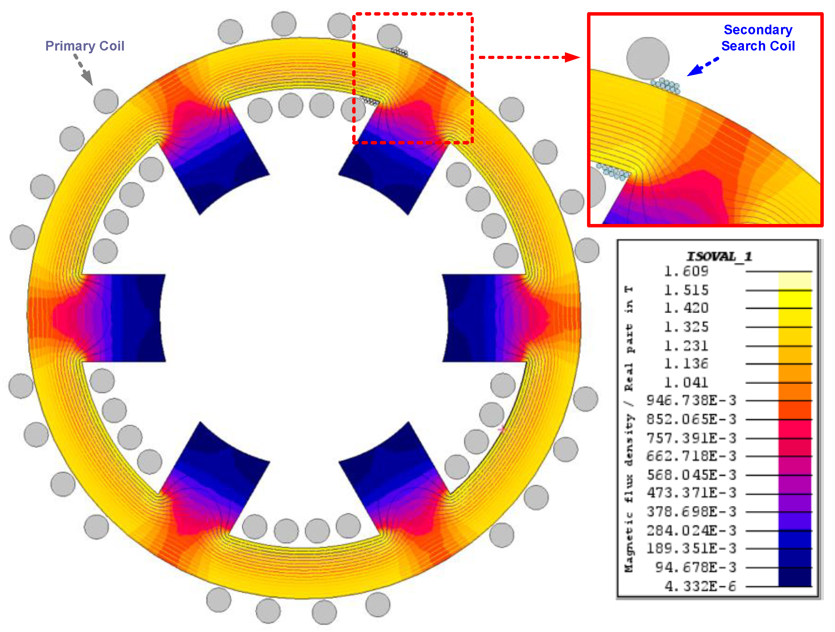 Energies 15 07862 g002
