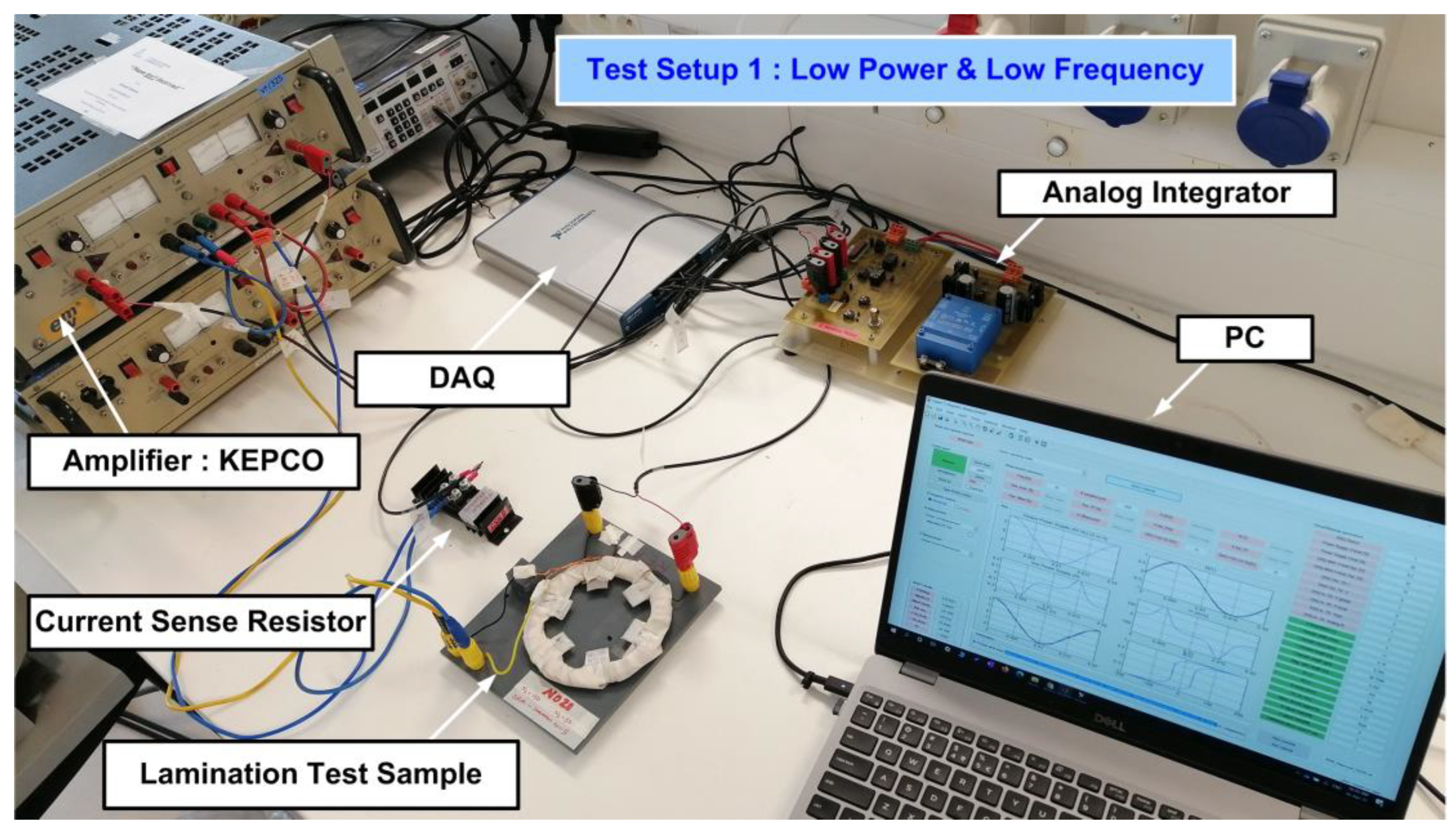Energies 15 07862 g003