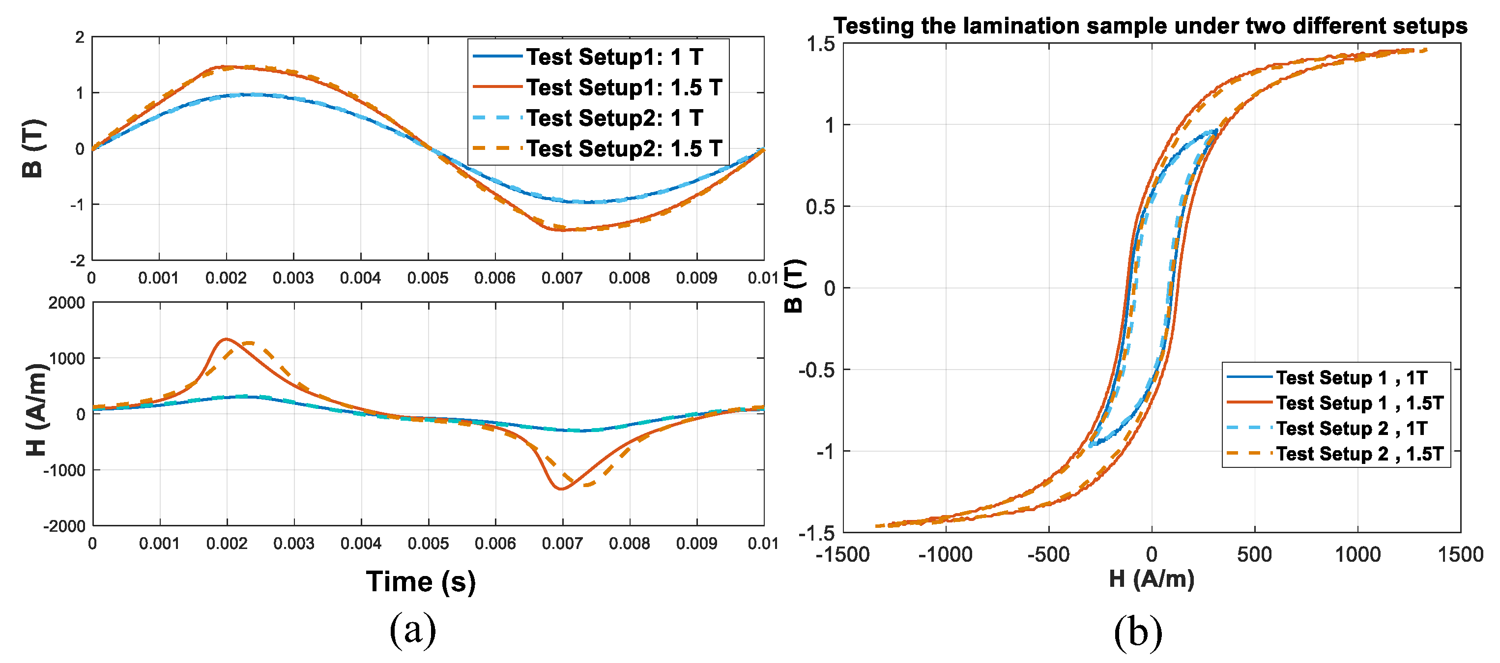 Energies 15 07862 g005