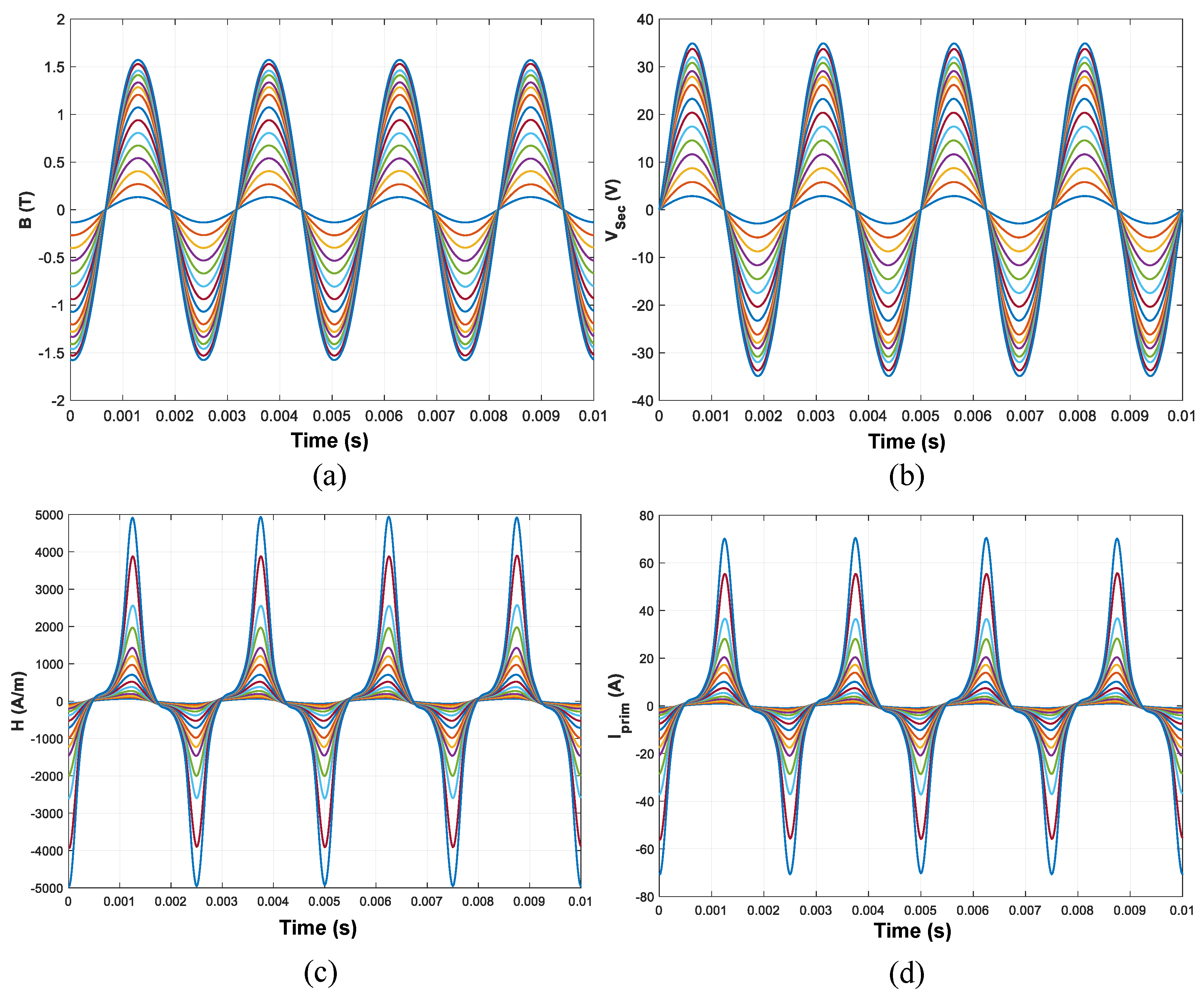 Energies 15 07862 g008