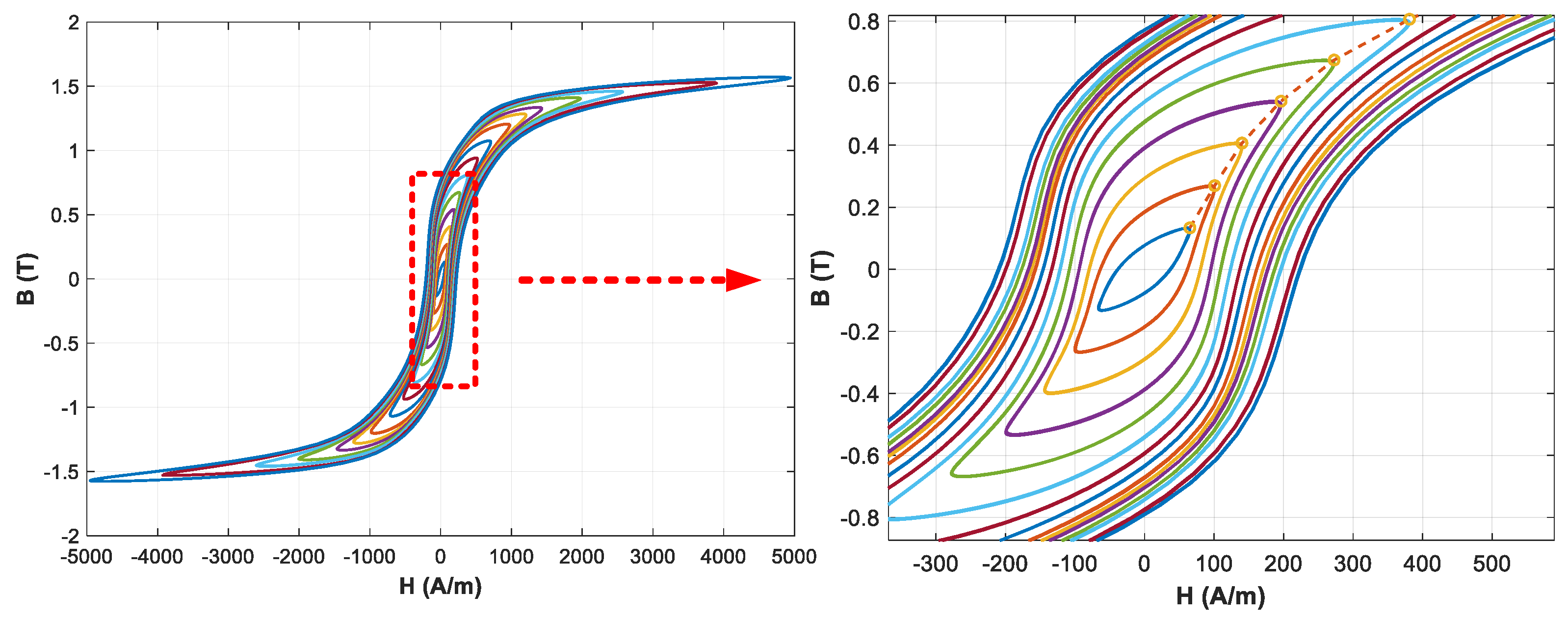 Energies 15 07862 g009