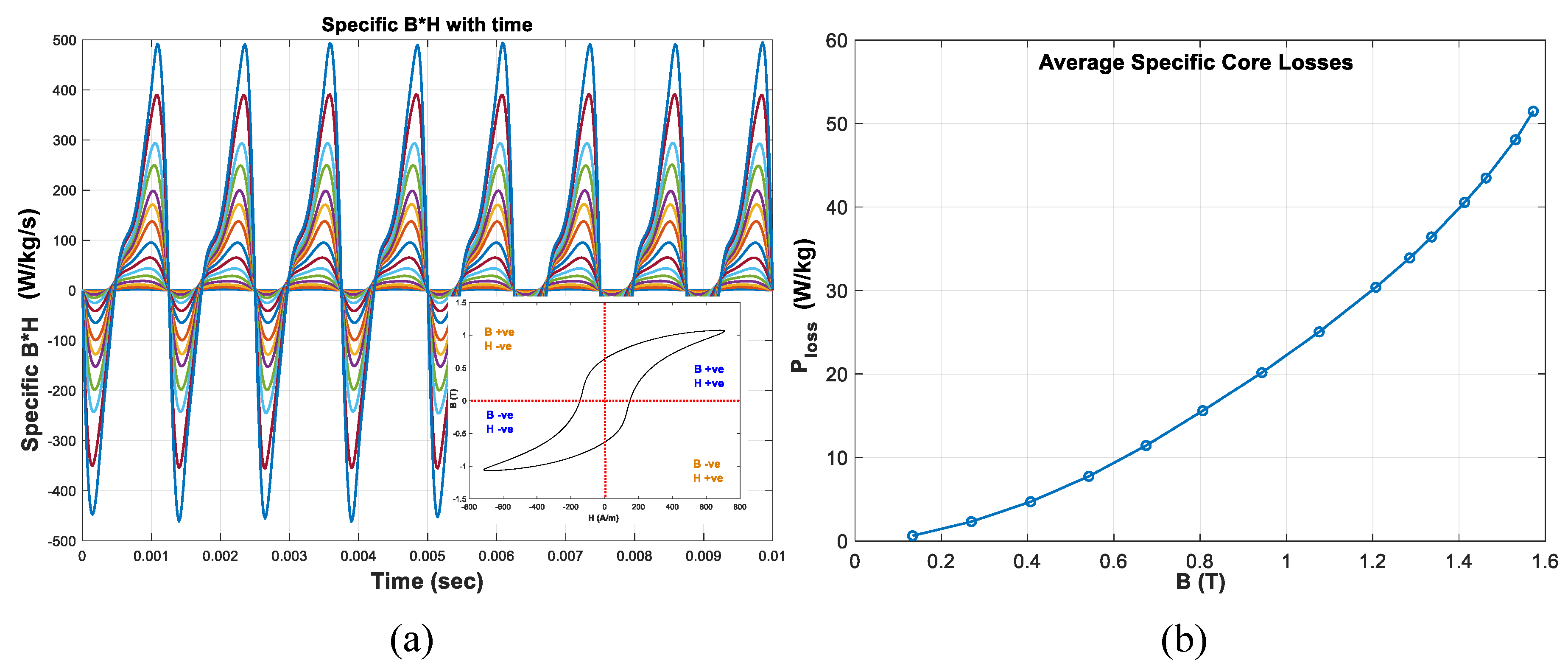 Energies 15 07862 g011