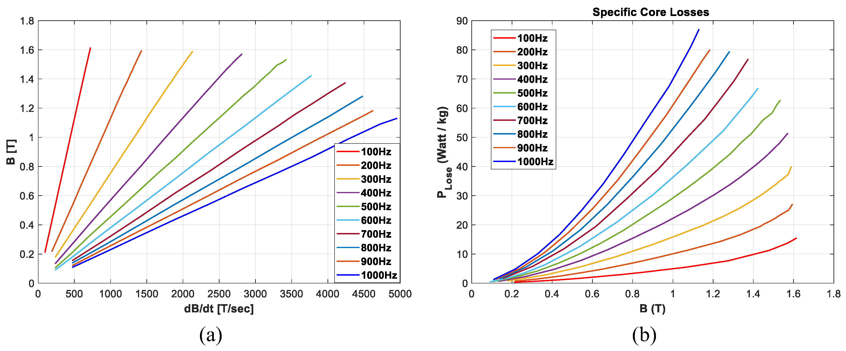 Energies 15 07862 g014