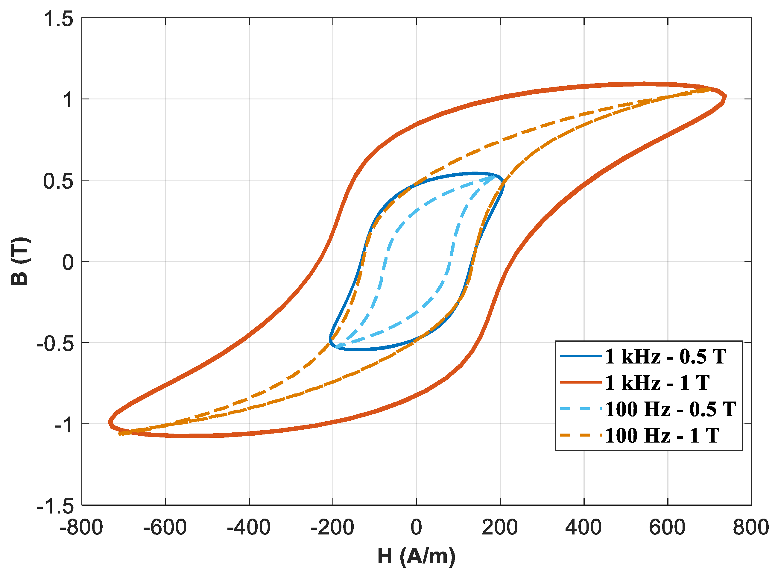 Energies 15 07862 g015