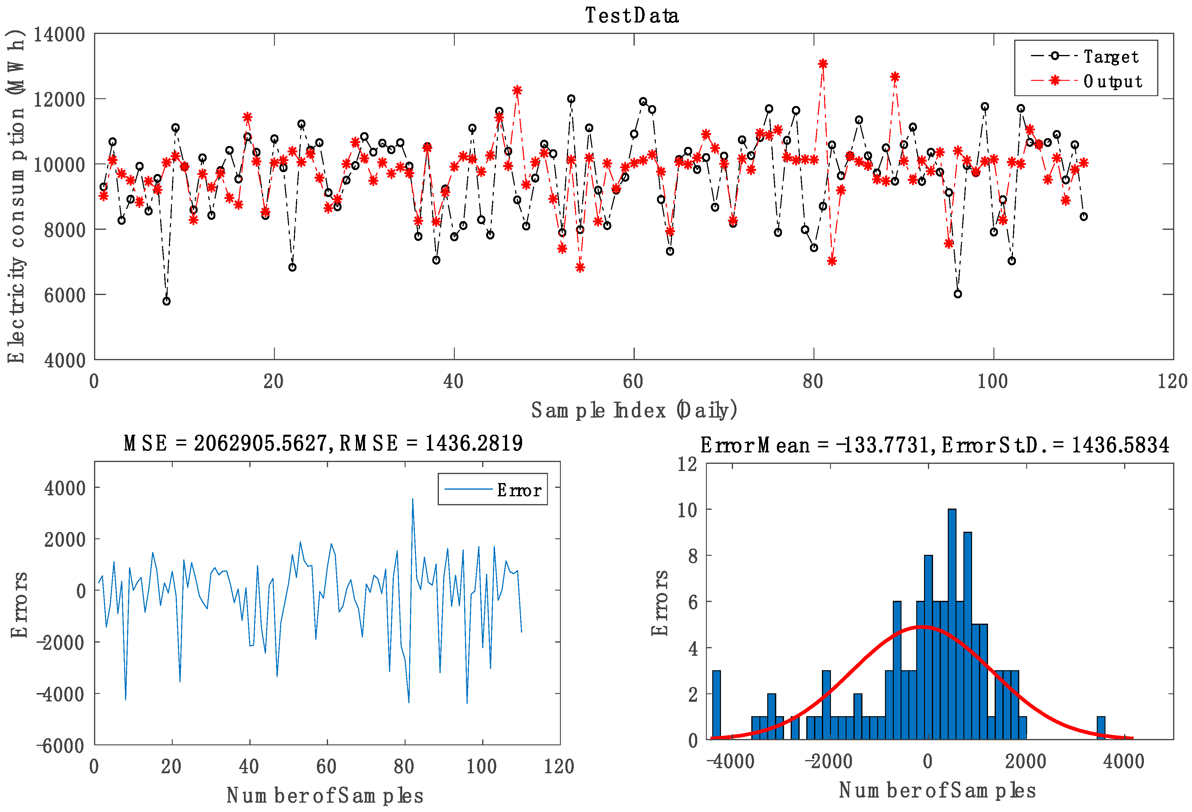 Energies 15 07863 g006