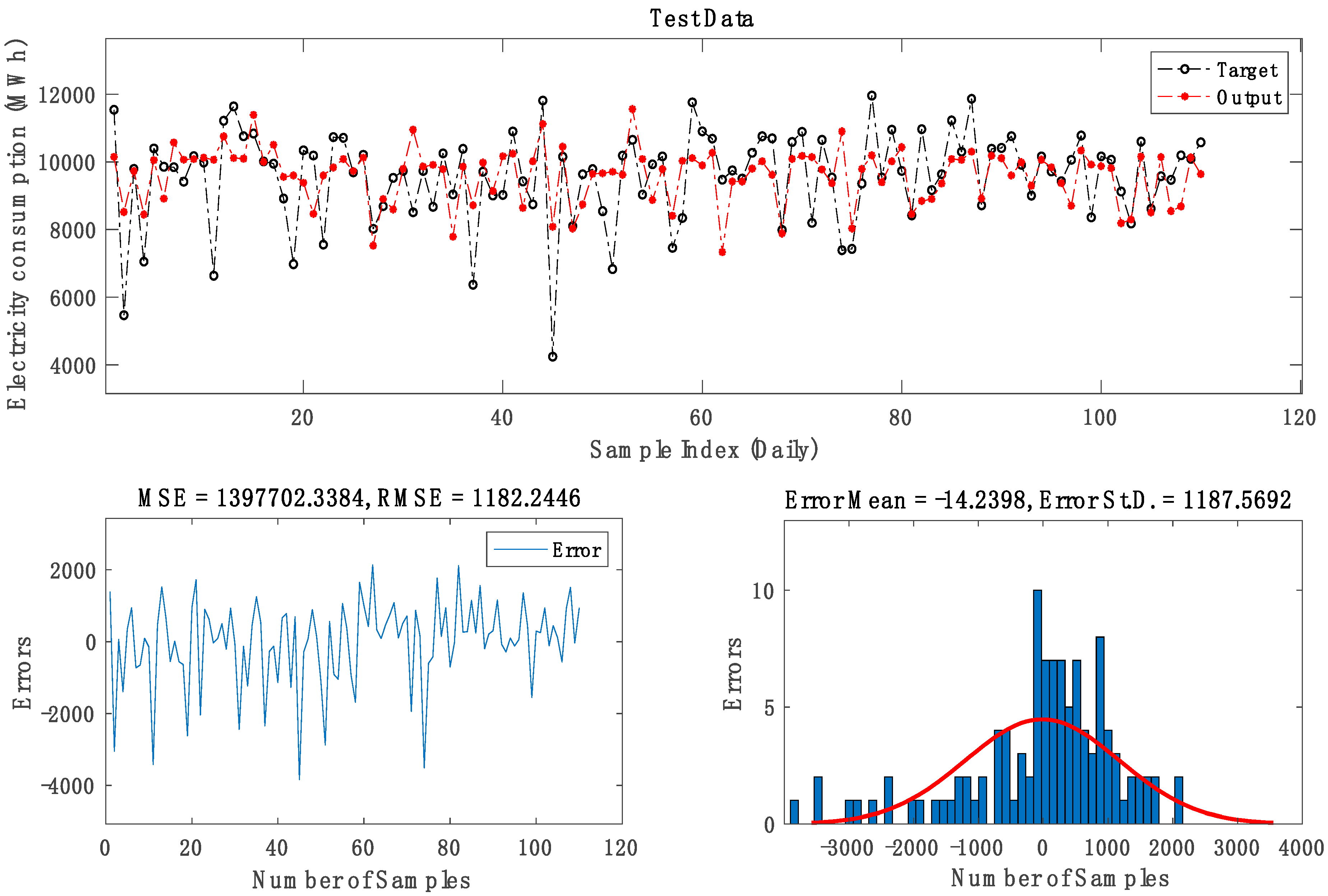 Energies 15 07863 g007