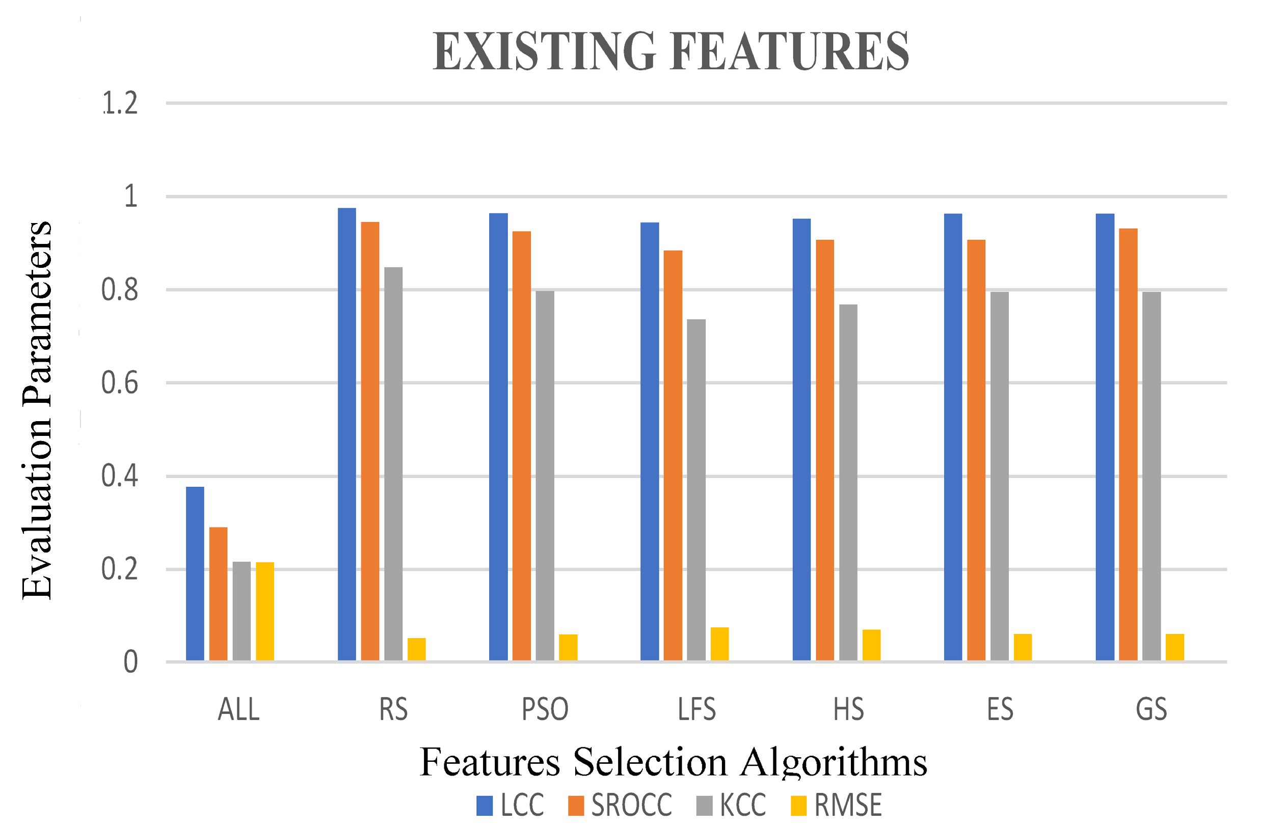 Energies 15 07865 g003 Energies 15 07865 g003