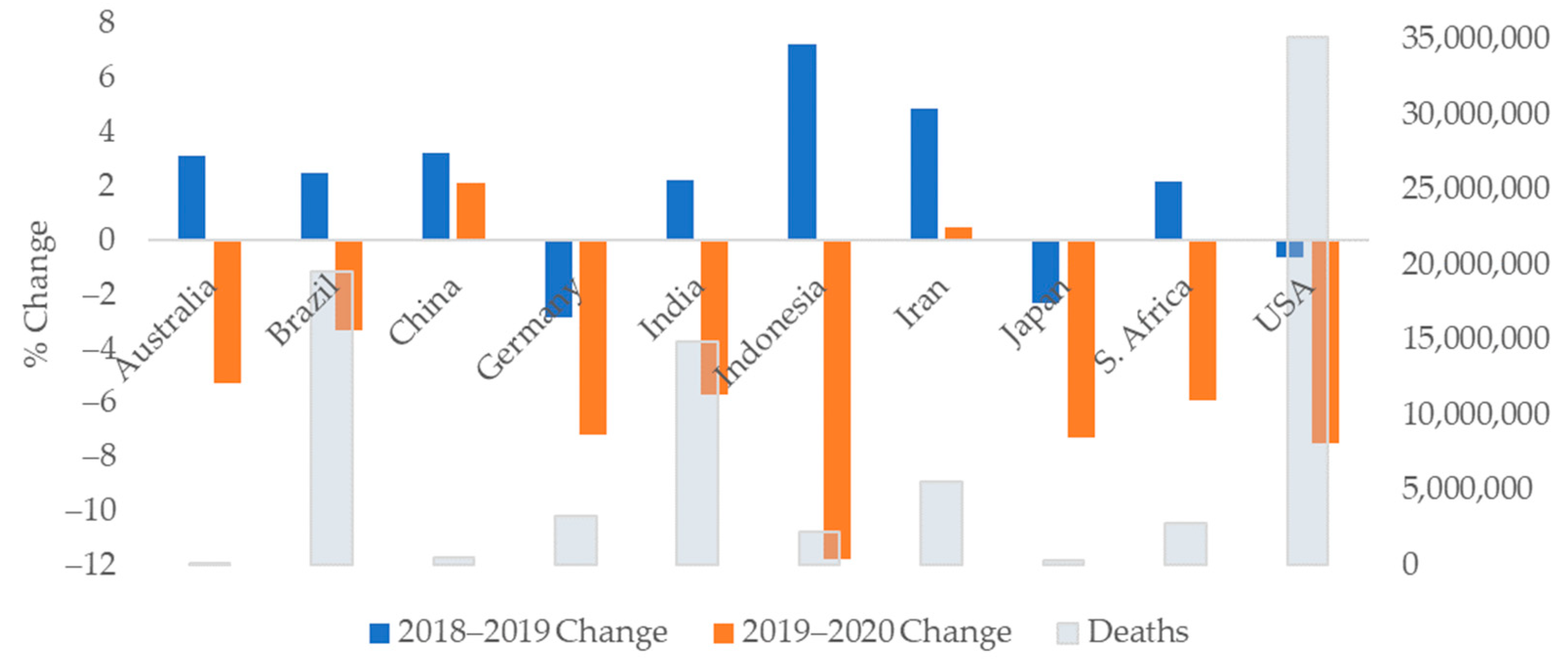 Energies 15 07867 g002