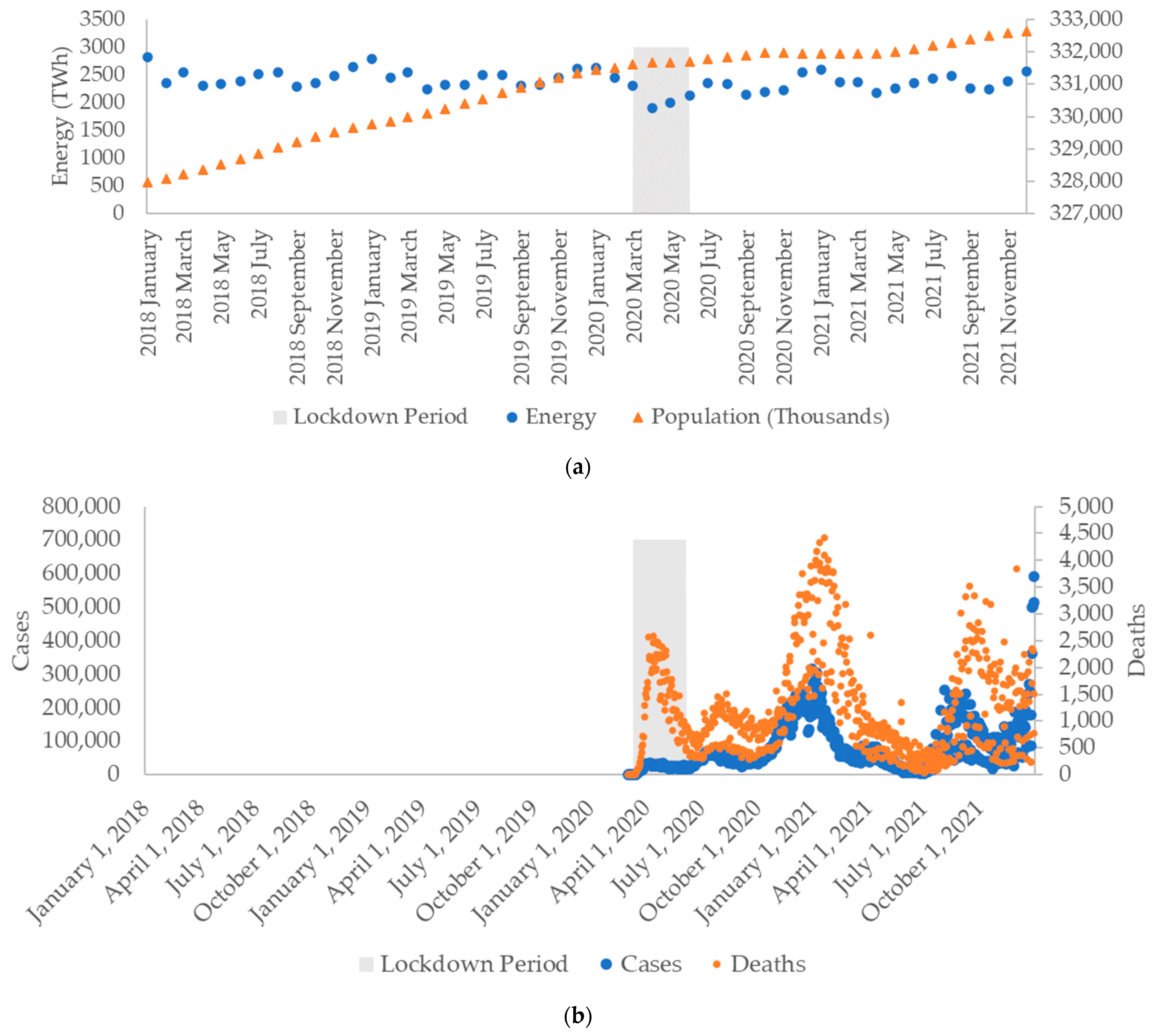 Energies 15 07867 g004
