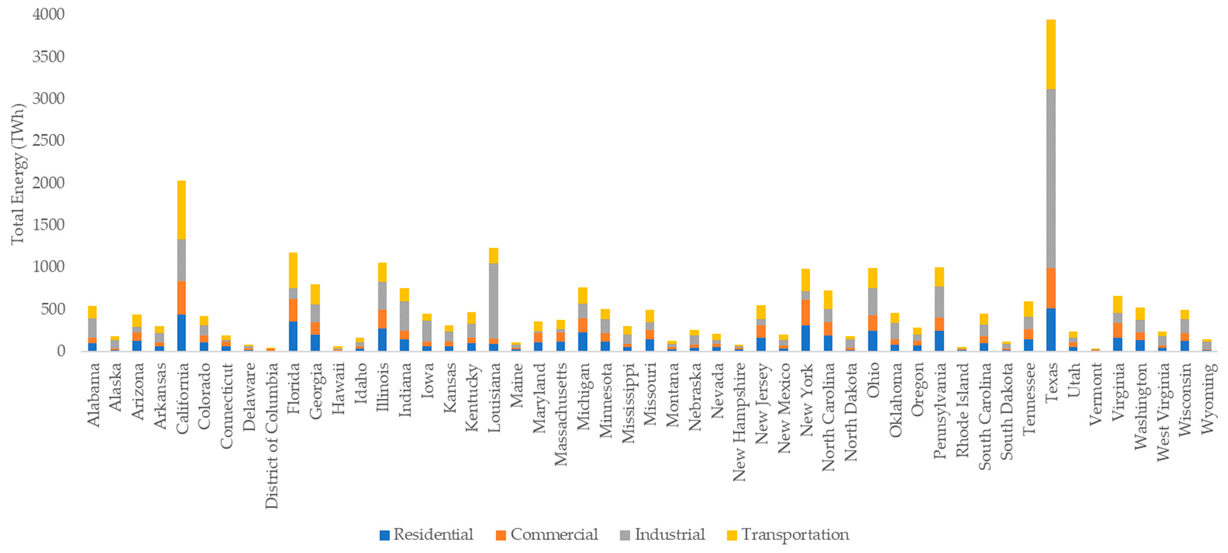 Energies 15 07867 g008