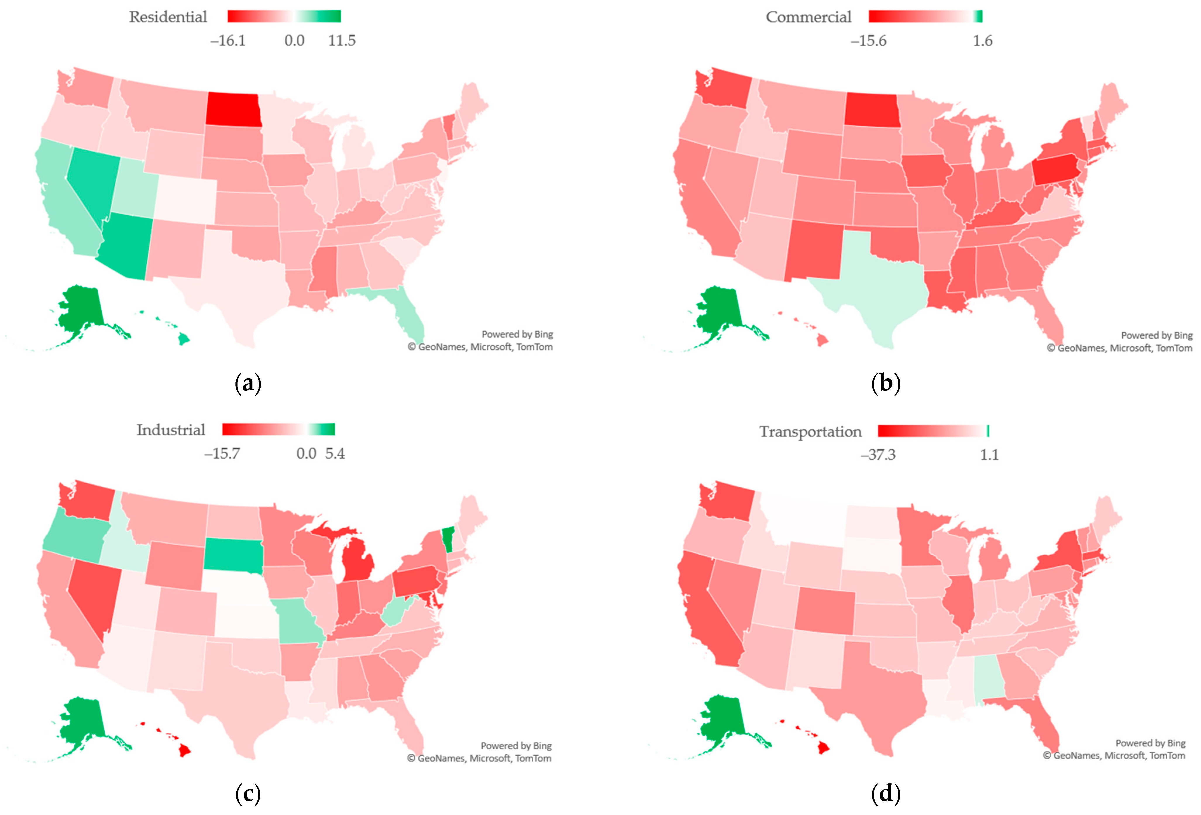 Energies 15 07867 g009